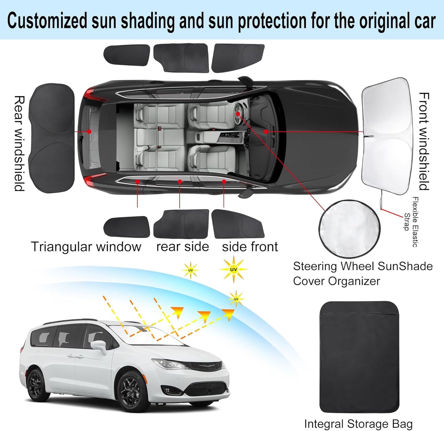 TINGLU Window Shades for Chrysler Pacifica Minivan 2017-2025 Accessories Full Windows Rear Triangular Windshield Sun Shade Sun UV Rays Privacy Protection 8PCS