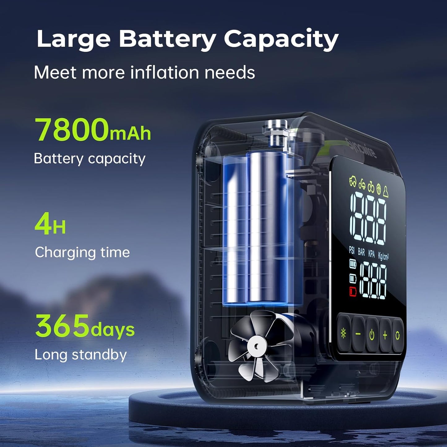 Syncwire Tire Inflator Portable Air Compressor 150PSI Air Pump for Car Tires [3X Faster] Inflation Electric Smart Tire Pump with Extra-Large LCD Dual Value Display [Free Car Tire Valve Caps], Auto-Off