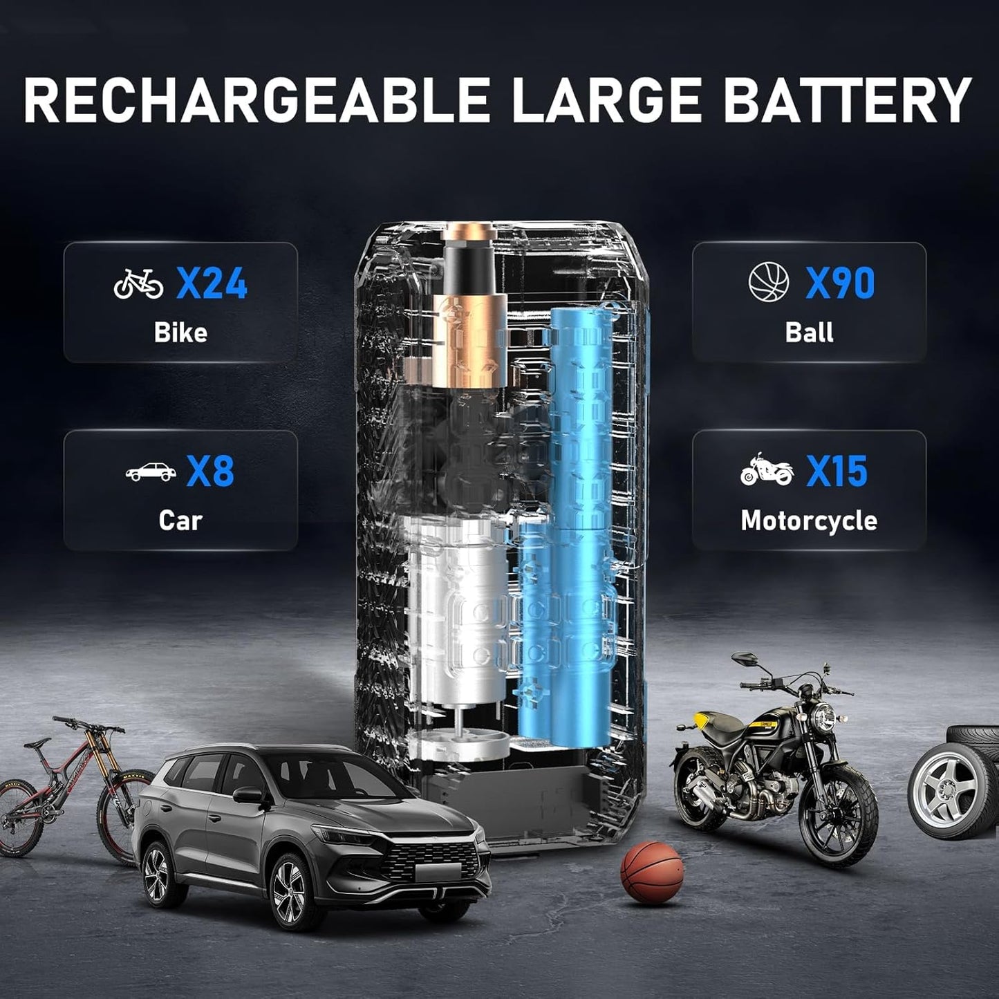 Tire Inflator Portable Air Compressor, Air Pump for Car Tires with Digital Pressure Gauge, 150PSI Rechargeable Battery, LED Light, Cordless Bike Tire Pump for Car, Motorcycle, Bicycle