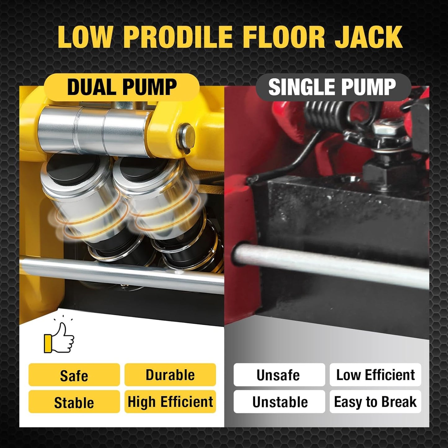 YELLOW JACKET Hydraulic Floor Jack, Quickly Lift Car Jack with Dual Pumps, Heavy Duty Steel Service Jack, 3 Ton (6600 lb) Capacity