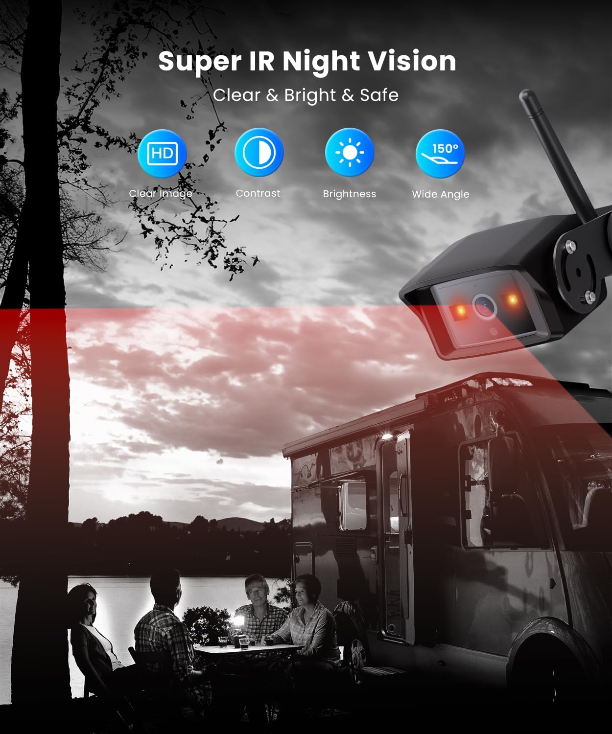 AUTO-VOX 7" HD Wireless Backup Camera for Furrion System: Easy Setup & Stable Signal Back Up Camera, Wide View Rear View Camera with Clear Night Vision, Split Screen Monitor for RV Camper Truck（2.5mm）