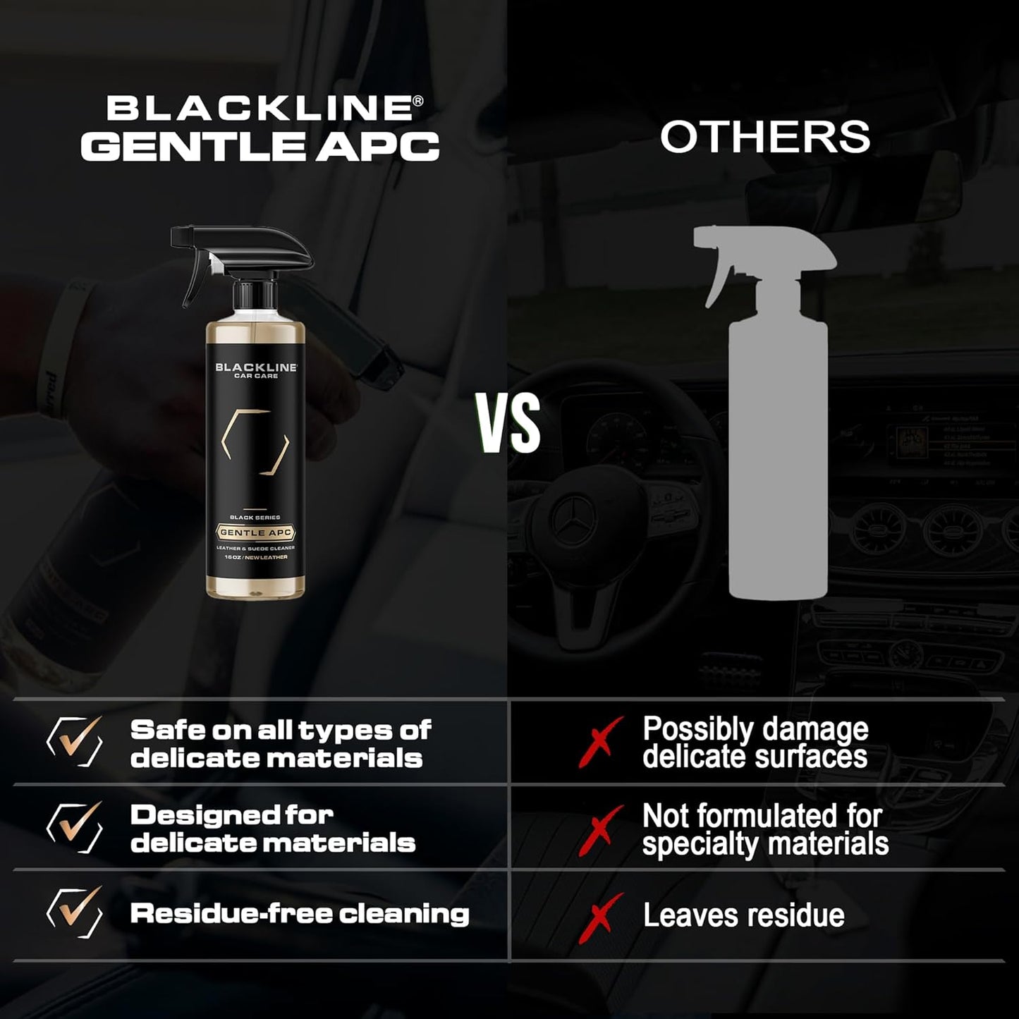 Blackline Car Care - Gentle APC - Streak free total Interior Cleaner and Protectant, Safe for Cars, Motorcycles & More. 16 fl oz leather upholstery cleaner - interior car fabric cleaner, GTL001