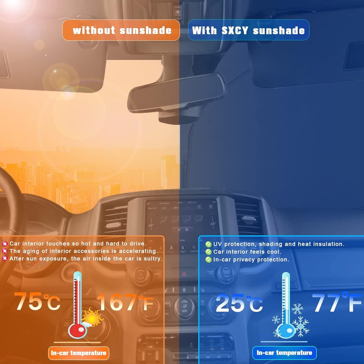 SXCY Sunshade for 2019-2024 Ram 1500 Windshield Sunshade - Foldable UV Rays Sun Protector