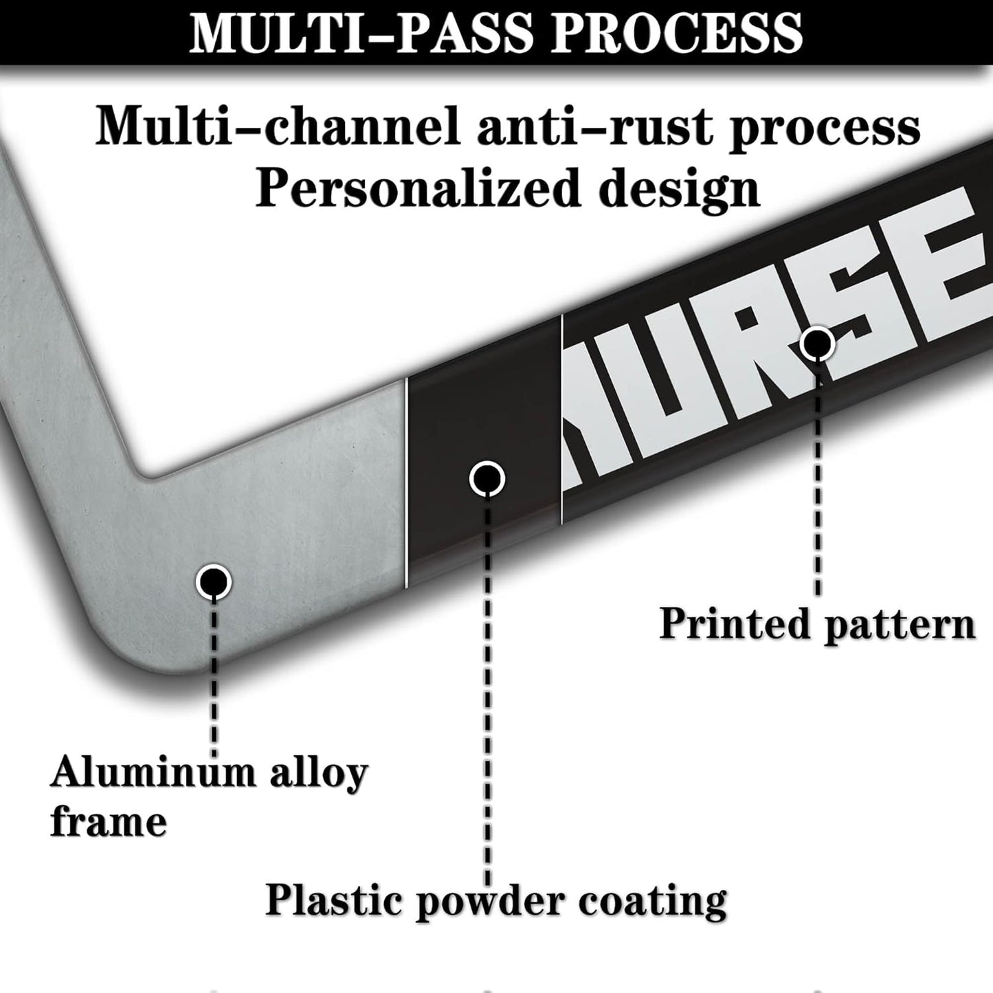 License Plate Protector Black and White License Plate Frames Nurse Life Universal Aluminum Car Accessory 2 Pack with Screw Covers Set