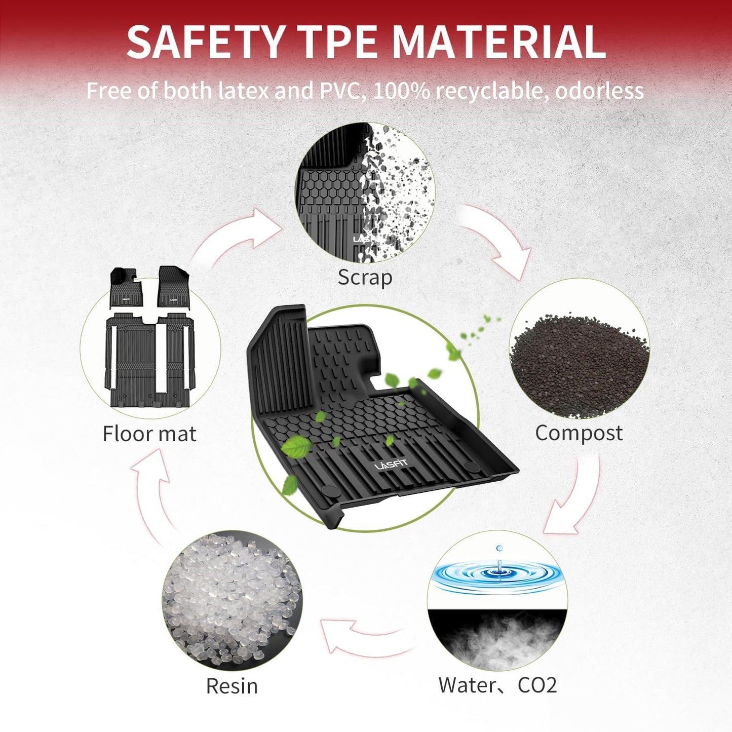 LASFIT Floor Mats&Trunk Mat for Toyota Sienna 8 Seats 2021-2024 2025 All Weather TPE Custom Fit Floor Liner for Sienna LE/XLE (w/o Spare tire) Front and Rear Car Mats&Cargo Liner, Black