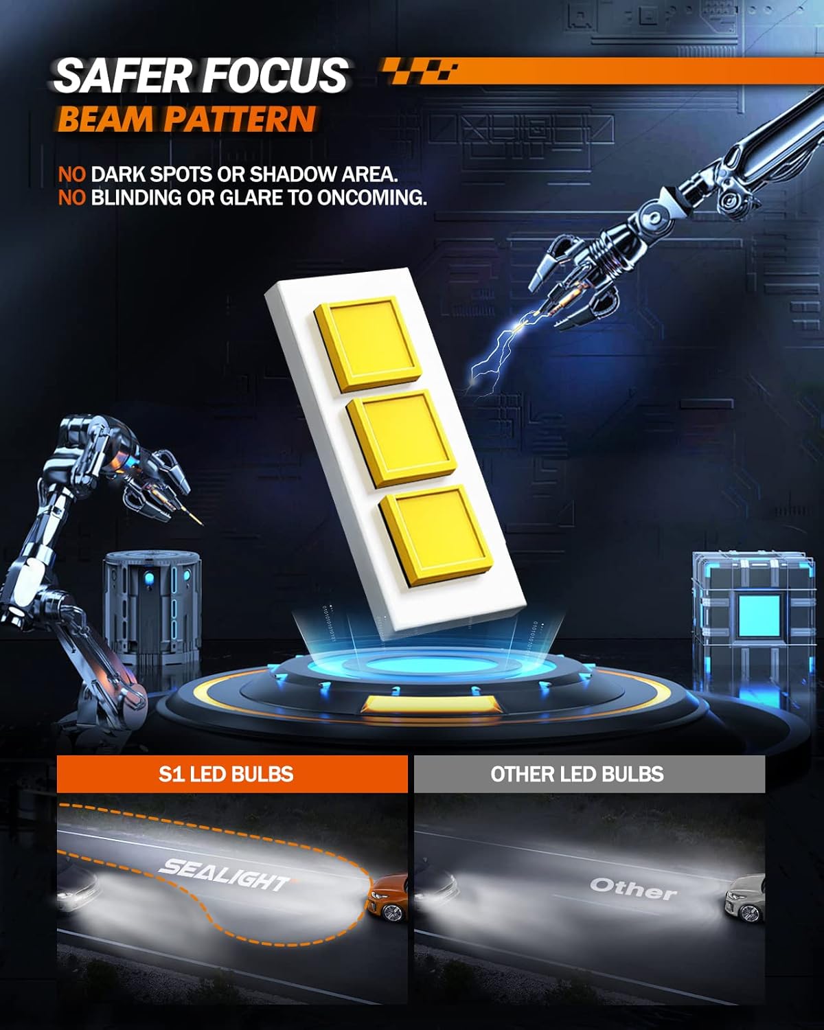 SEALIGHT 9005 H11/H8/H9 Fog Lamps 60000LM for ATVs & Powersports, 8×Brighteness S1 Series, 1:1 Real Size 10 Years Lifespan, Pack of 4