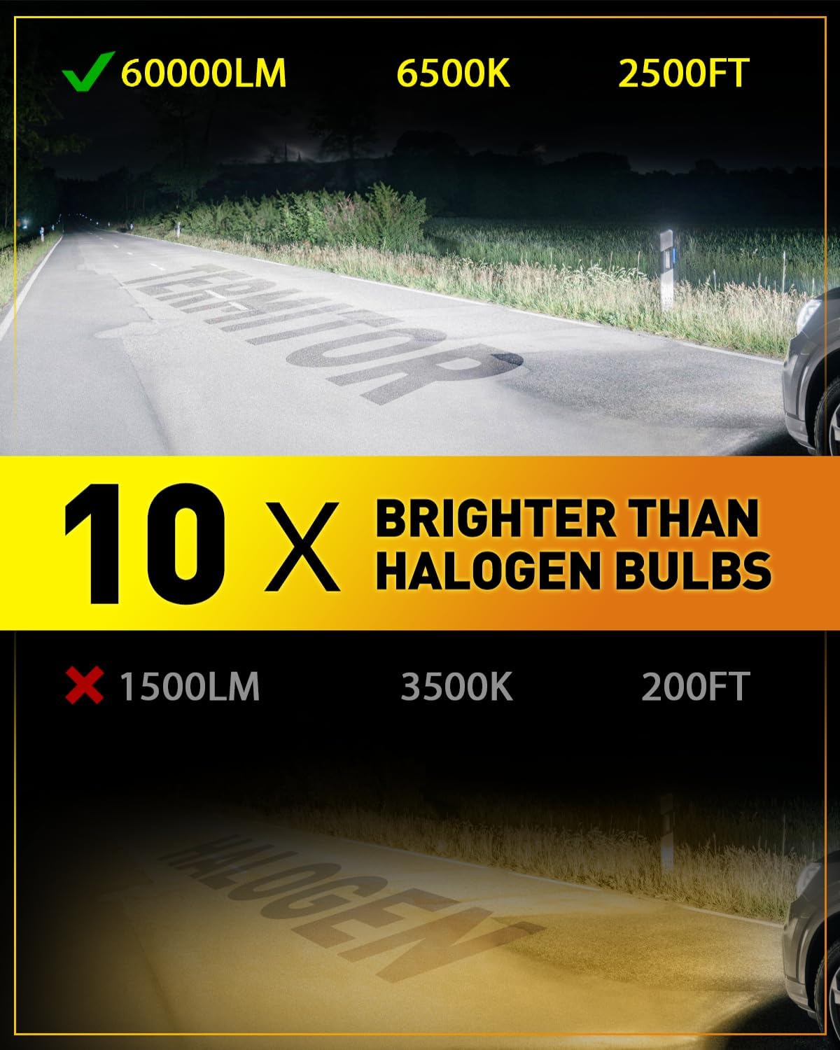 9005/HB3 H11/H8/H9 LED Bulbs Combo, 120,000LM Insane Brightness, Real 1:1 Mini Size, 6500K White 70,000Hrs Long Service Life with Cooling Fans, Plug N Play, Pack of 4