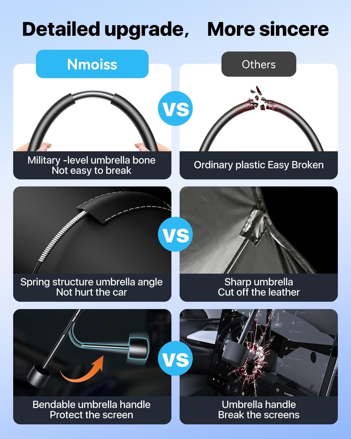 [2025 Upgrade] Nmoiss Windshield Sun Shade Umbrella - [Vinyl Coating Heat Shield] Protect Car from Sun Rays & Heat Damage Keep Cool and Protect Interior, Spring Structure Edge Medium 56" L x 31" W