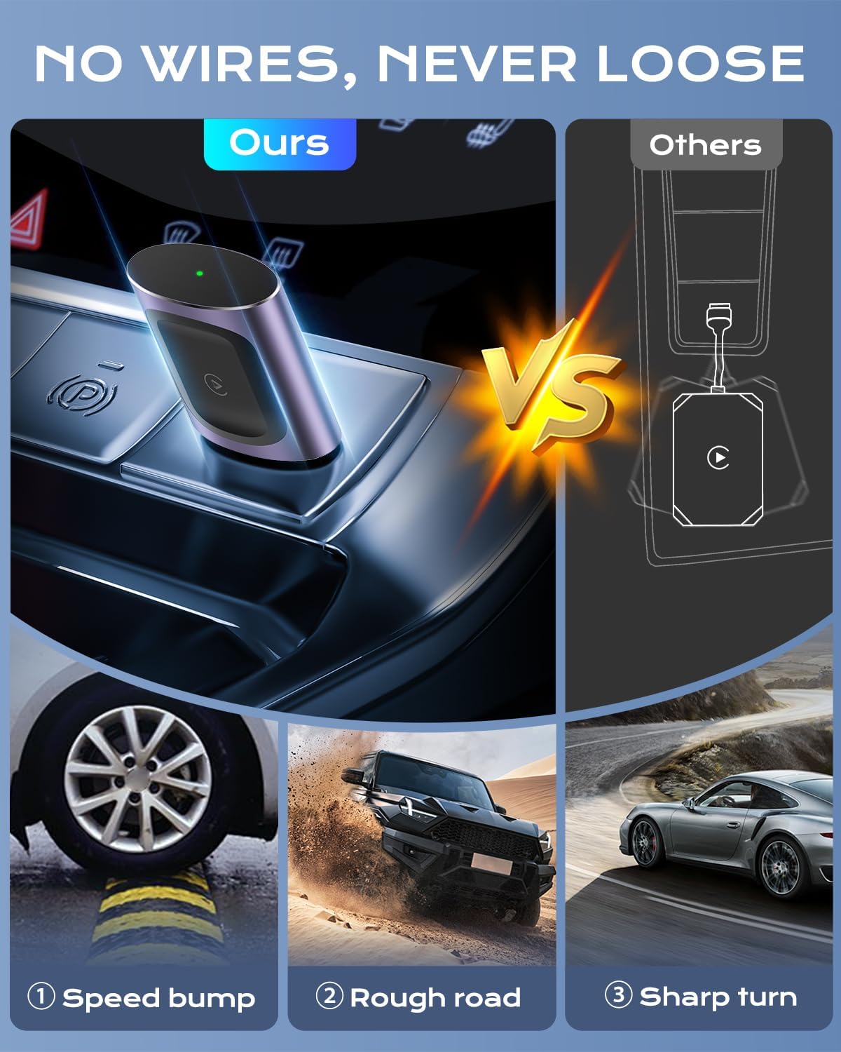 AuroraLink Wireless Carplay & Android Auto Adapter 2-in-1 Stable & No Delay Carplay Wireless Adapter Convert Wired to Wireless Car Play Dongle for iOS 10+/Android 11+ (Purple)