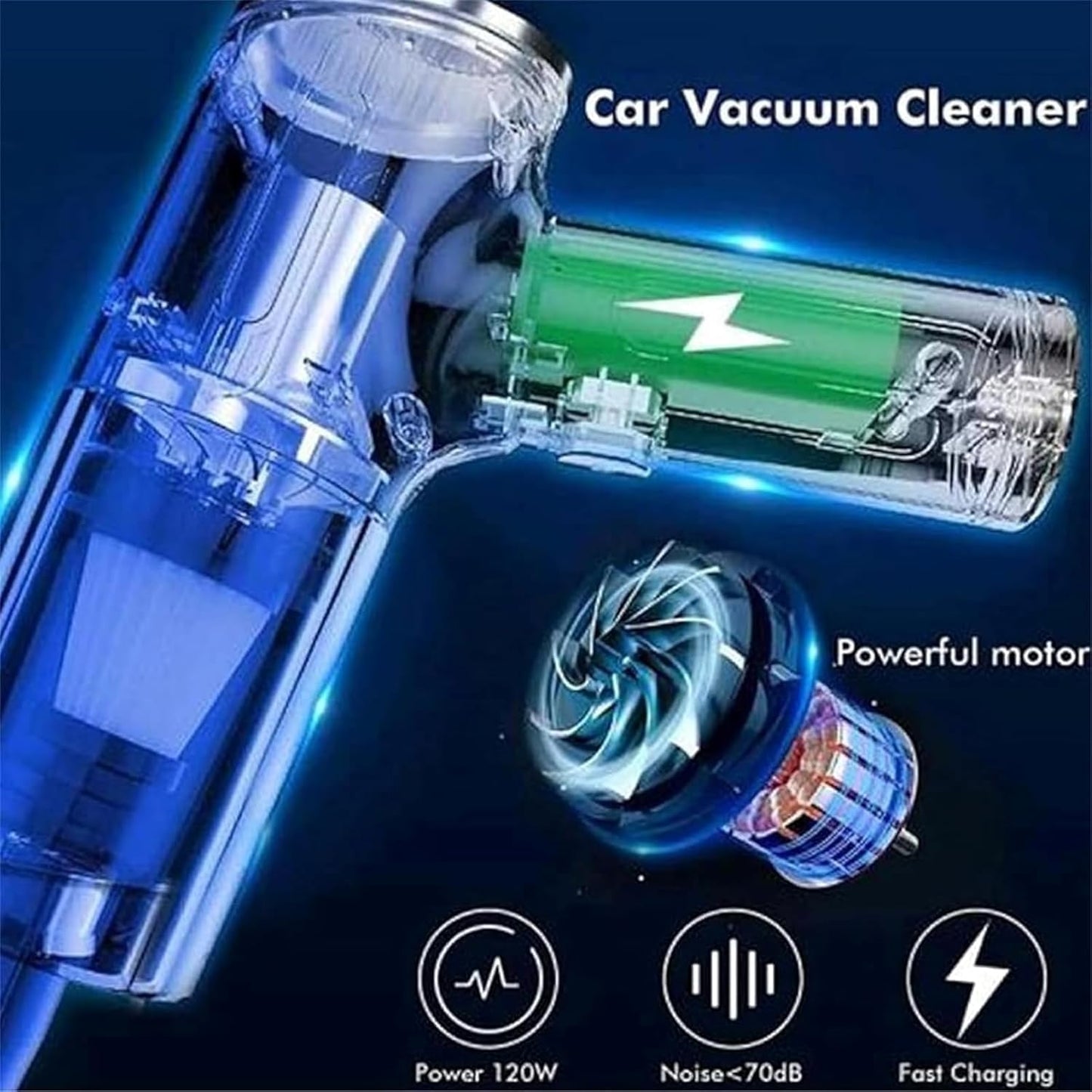 Itutn Car Vacuum/Blower,Itutn Wireless Handheld Car Vacuum Cleaner,Itutn 3 In 1 Vacuum 12000pa,Portable Mini Rechargeable Wireless Car Vacuum Cleaner (1pcs-gray)
