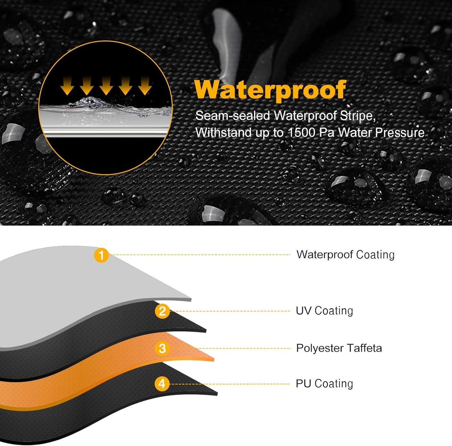 NEVERLAND ATV Cover 210D Oxford Cloth, Waterproof Outdoor Heavy Duty 4 Wheeler Cover Quad Cover, Compatible with Polaris Sportsman Yamaha Honda Kawasaki Suzuki (83" L x 47" W x 46" H)