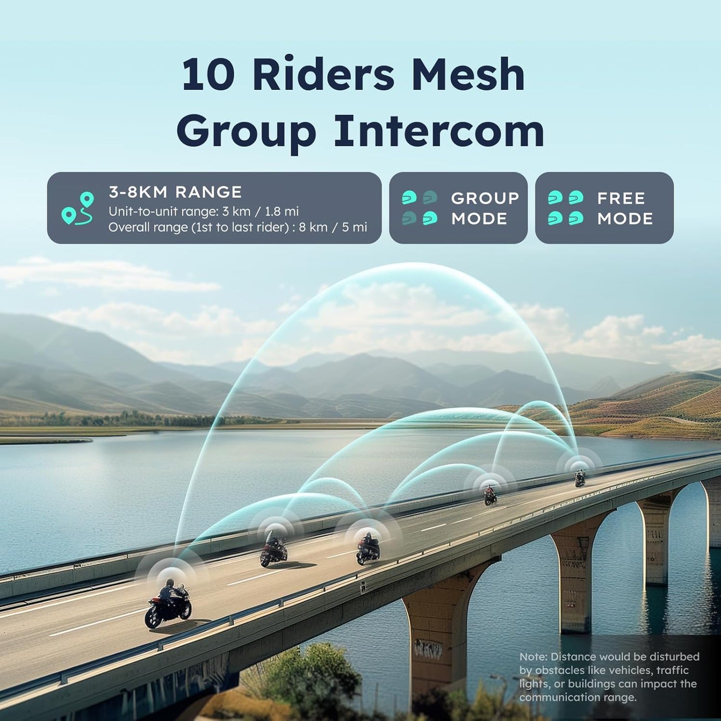 F1 3-Mode Motorcycle Helmet Intercom for 10 Riders, Offline Voice Control Motorcycle Bluetooth Headset with Hi-Fi Speaker, Multitasking,Mesh Helmet Communication Systems, Fast Charging, 2 Pack