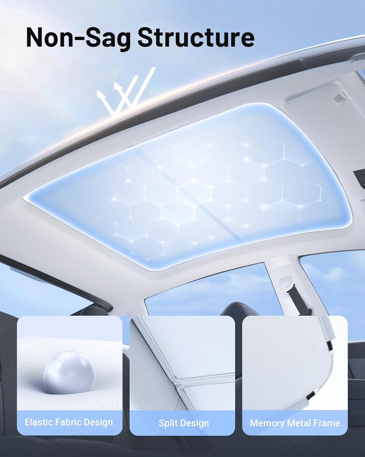 Compatible for Tesla Model Y 3Pcs Sunshade Windshield & Roof [No-Gap/Sag-Free], Portable Foldable Umbrella Heat Insulation for Tesla Model 2024-2025, Car Accessories