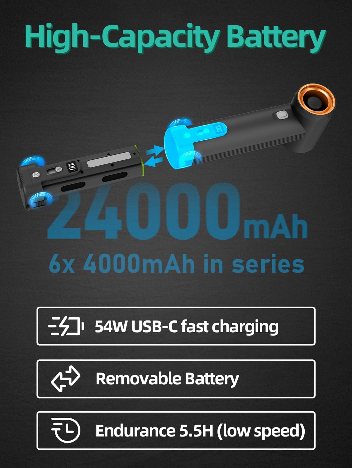 Kica JetFan Max – Turbo Dryer Blower for Car, Cordless Leaf Blower, 205 MPH, 31.75oz Max Thrust, Cordless, Stepless Speed Control for Patio Cleaning, Lawn Care and Car Drying