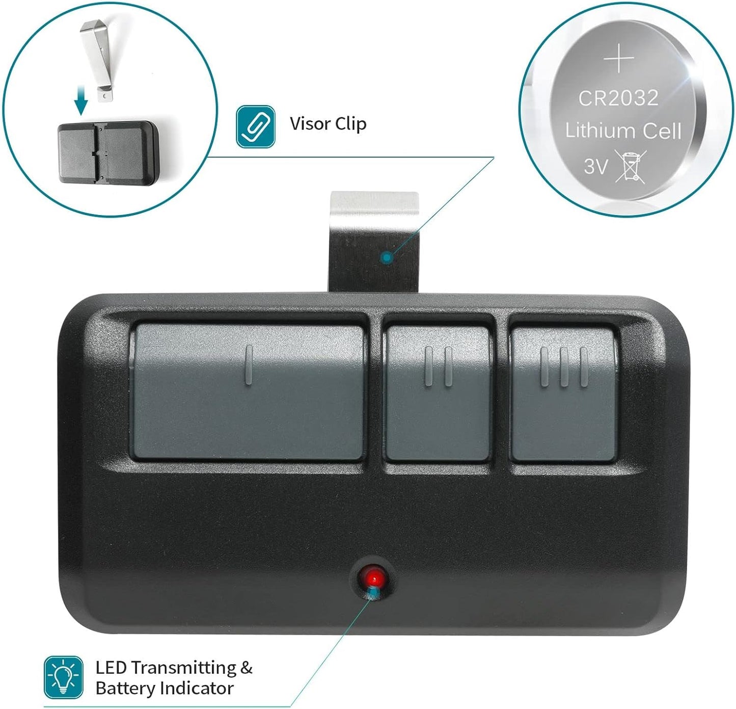 2 Garage Door Opener Remote,for LiftMaster Chamberlain Openers with Purple Yellow Green Orange Red Learn Button,893MAX 953EV/EVC,Visor Clip (3-Button)
