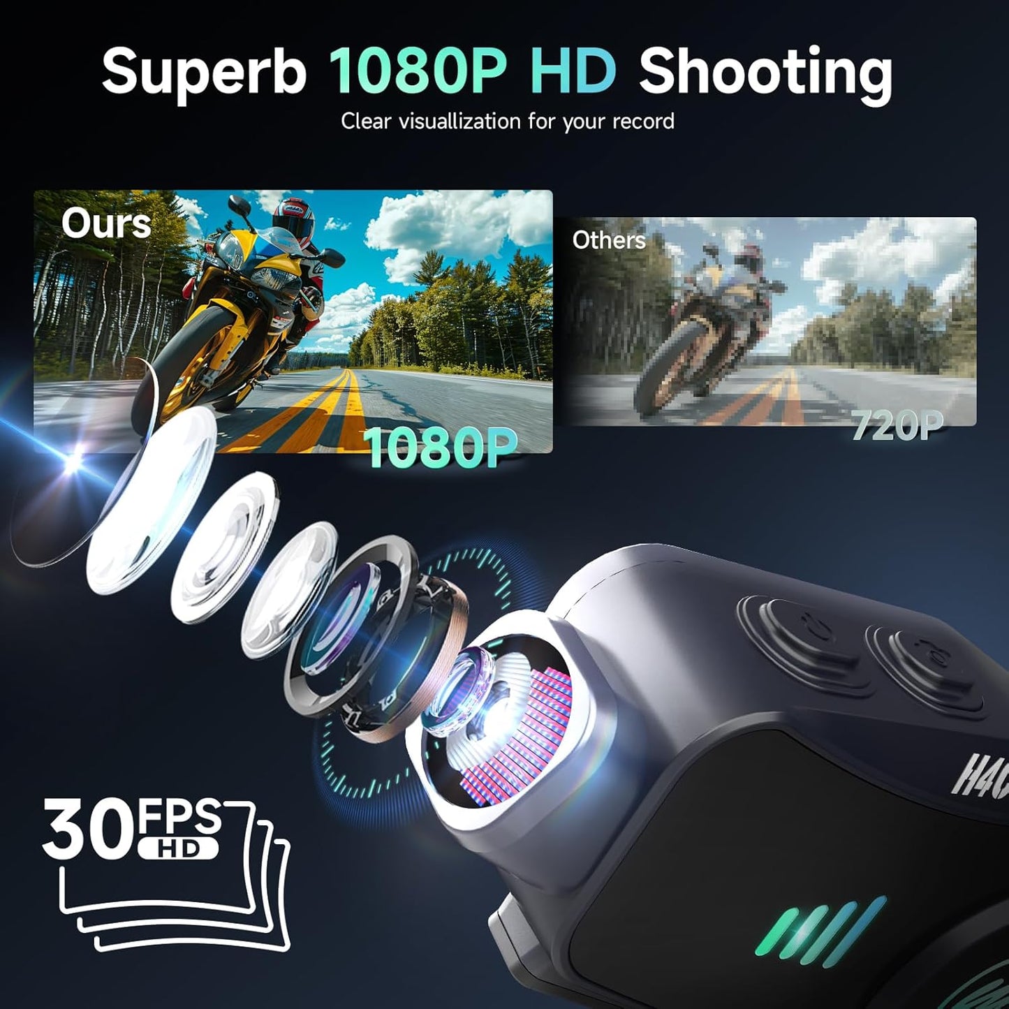 Motorcycle Helmet Headset with Camera, Moman H4C with 【1080P Camera】120° Wide Angle 360° Shooting Single Use Motorbike Headphone Speaker with 32G TF-Card HiFi Stereo AI Voice Assitant IPX6 Waterproof