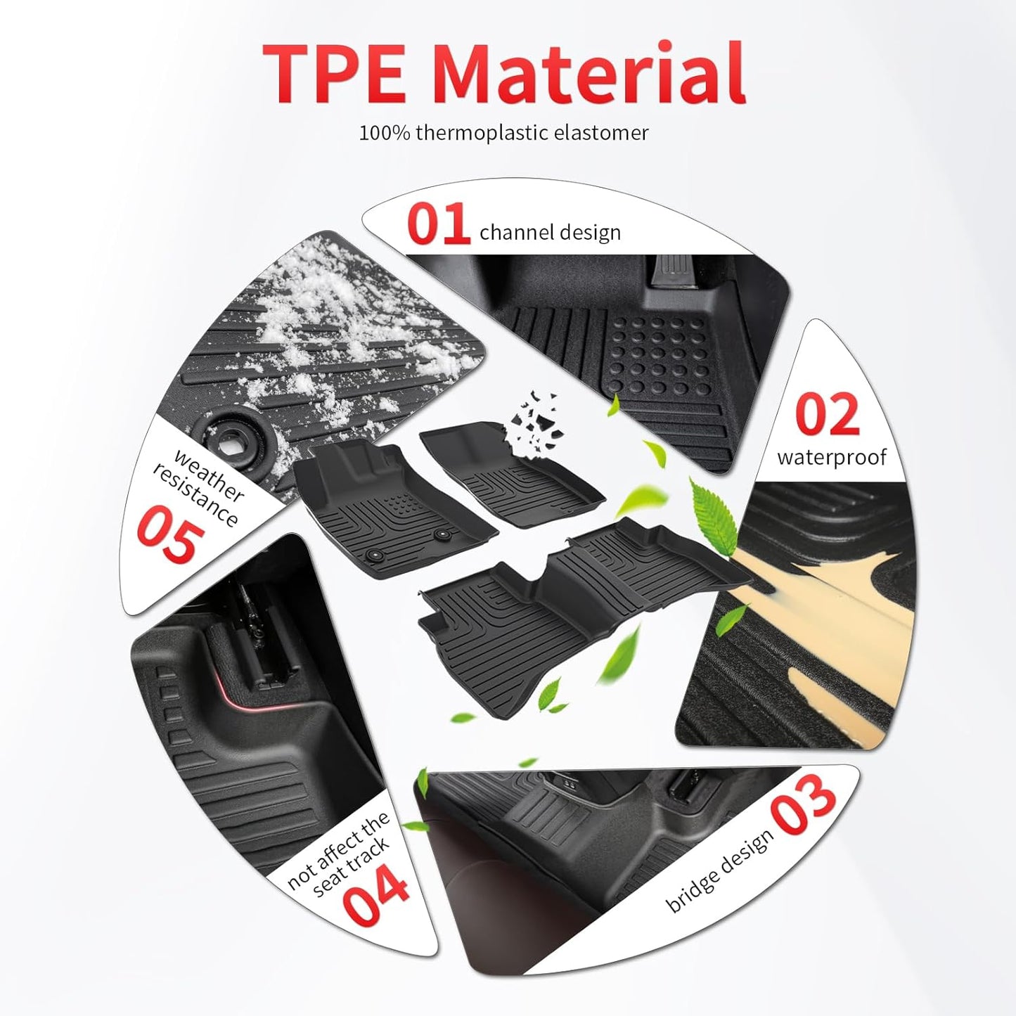 Wayhigh-All Weather Floor Mats and Cargo Liner for Audi Q5/SQ5 (Include Sportback) 2018-2024 TPE All Season Guard for Car Mats Waterproof Anti-Slip Odorless Q5 Floor Liners Trunk Liner Accessories