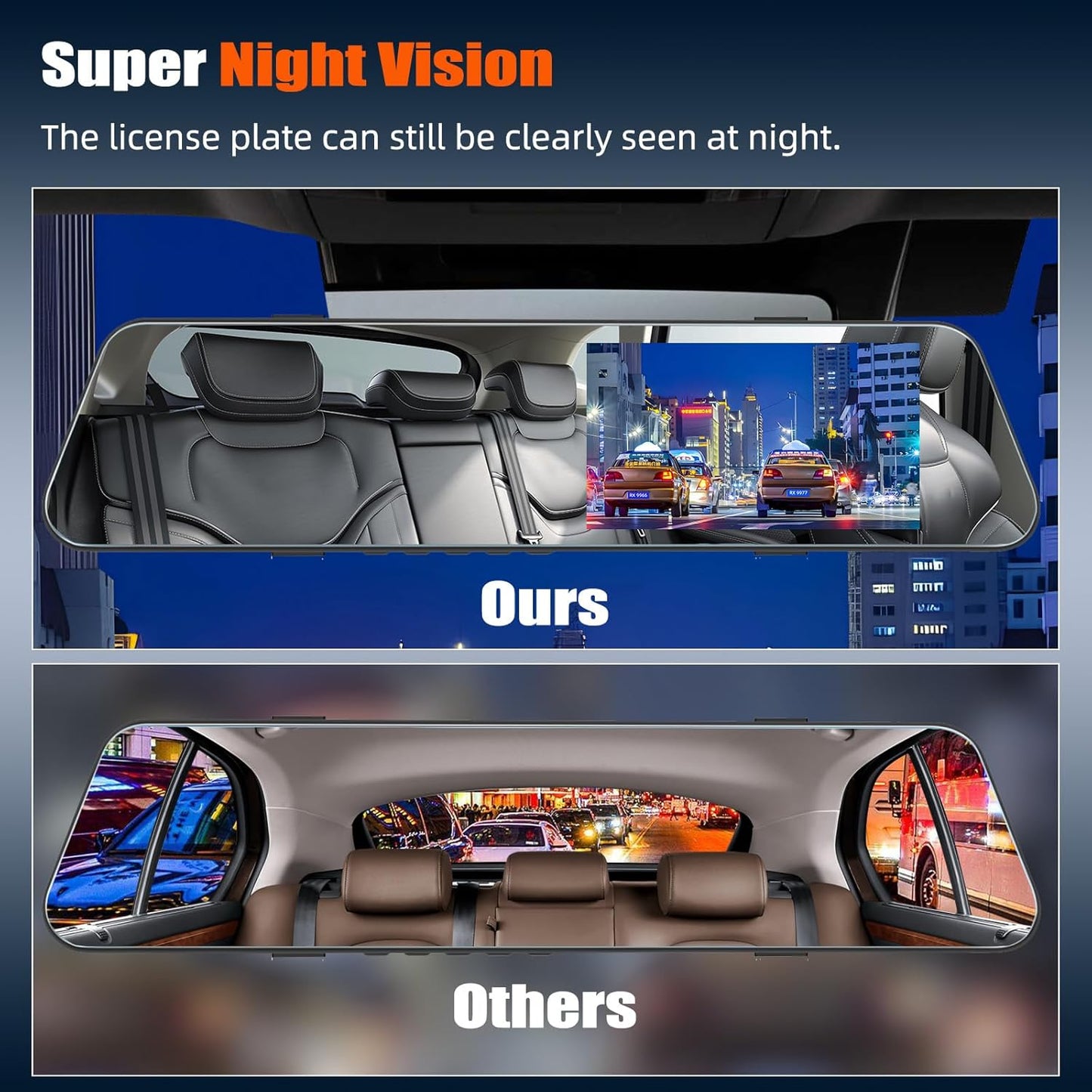 Mirror Dash Cam 4.7 Inch Rear View Mirror 720P Front and Rear View Dual Cameras with Super Night Vision,Parking Assistance,Loop Recording,24H Parking Monitor, Waterproof Backup Camera