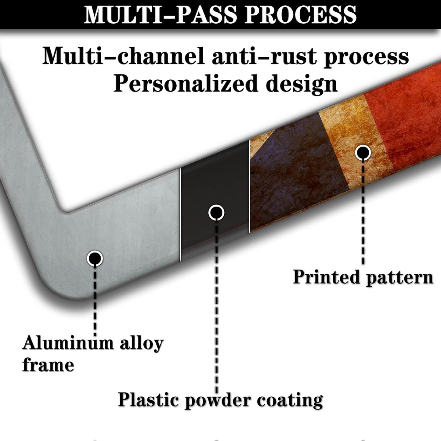 License Plate Frame Multicolor License Plate Protector Great Britain Vintage Old Flag Aluminum Metal Car Accessory 2 Pack with Screw Covers Set