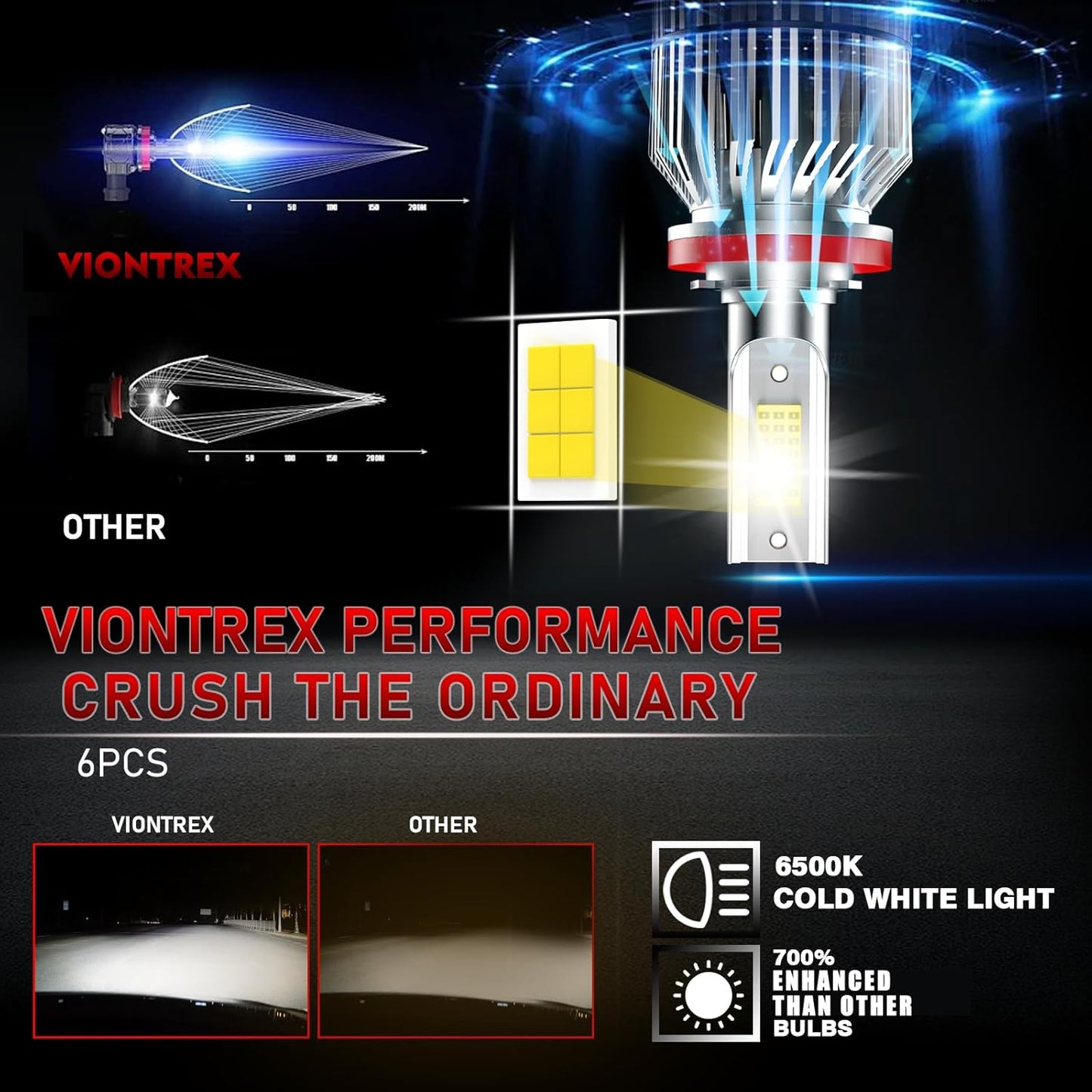 High Low Beam Fog Light Bulbs Combo Pack Fit For Ford Focus 2012 2013 2014 2015 2016 2017 2018 Driving Light Plug and Play,6500K White Car Lamp Bulb Kit,IP68 Pack of 6