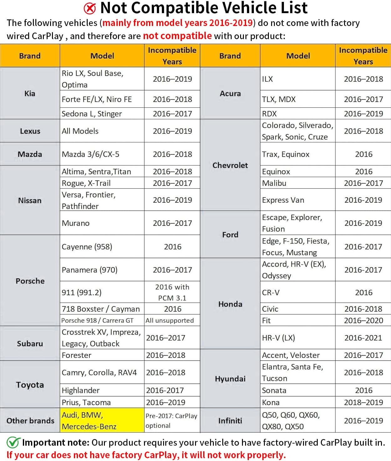 Wireless CarPlay Adapter for iPhone, Convert Wired to Wireless Apple car play Adapter, Mini Size with Extension Cable USB & USB-C/Type-C, Stable Control & No Delay，For cars in 2016 or later