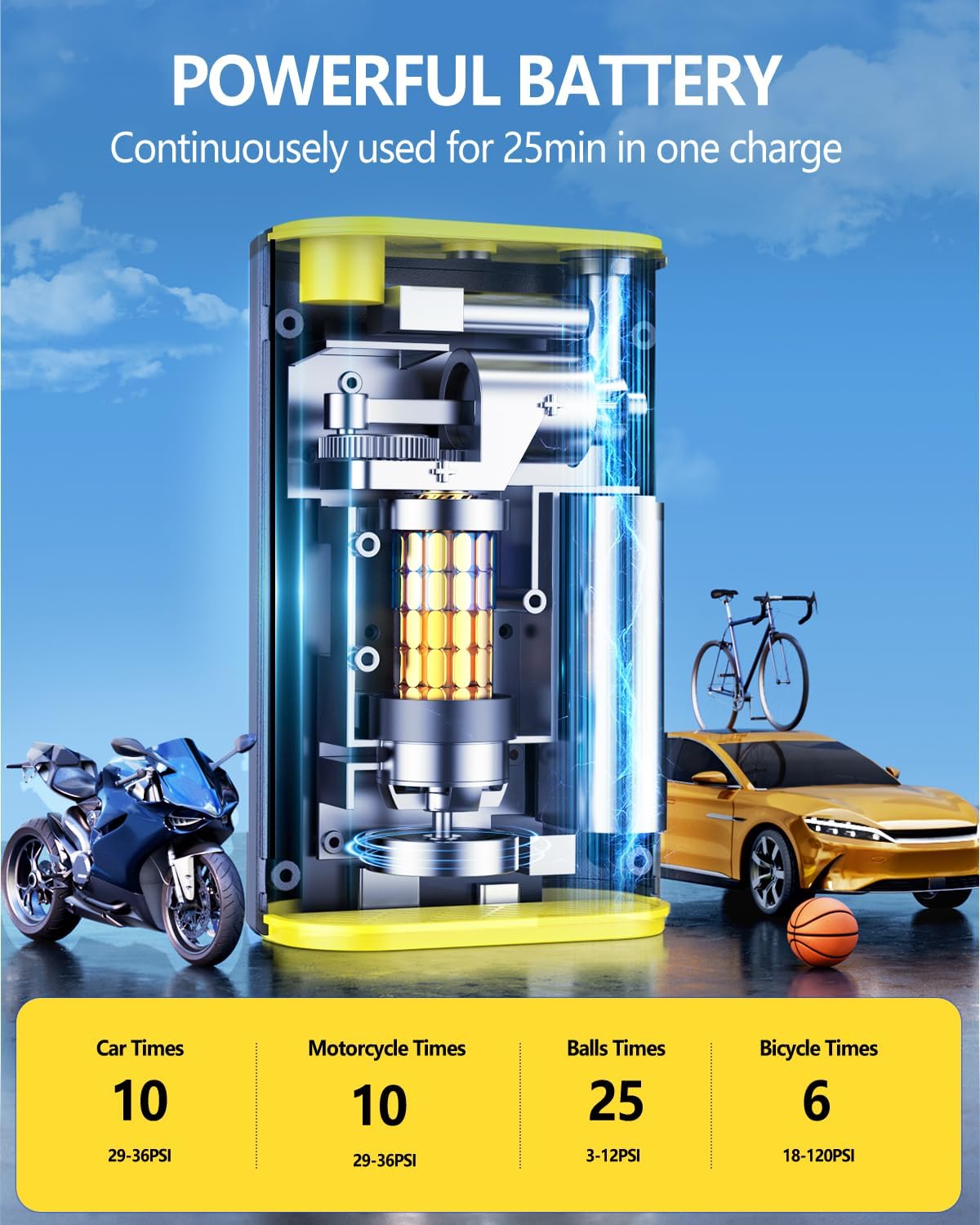 GEARGO Portable Tire Inflator Air Compressor 150PSI Cordless Air Pump for Car, Motorcycle, Bicycle Tires, Balls, 3X Faster Auto Smart Air Pump with Digital Pressure Gauge, LED Light, Black Yellow