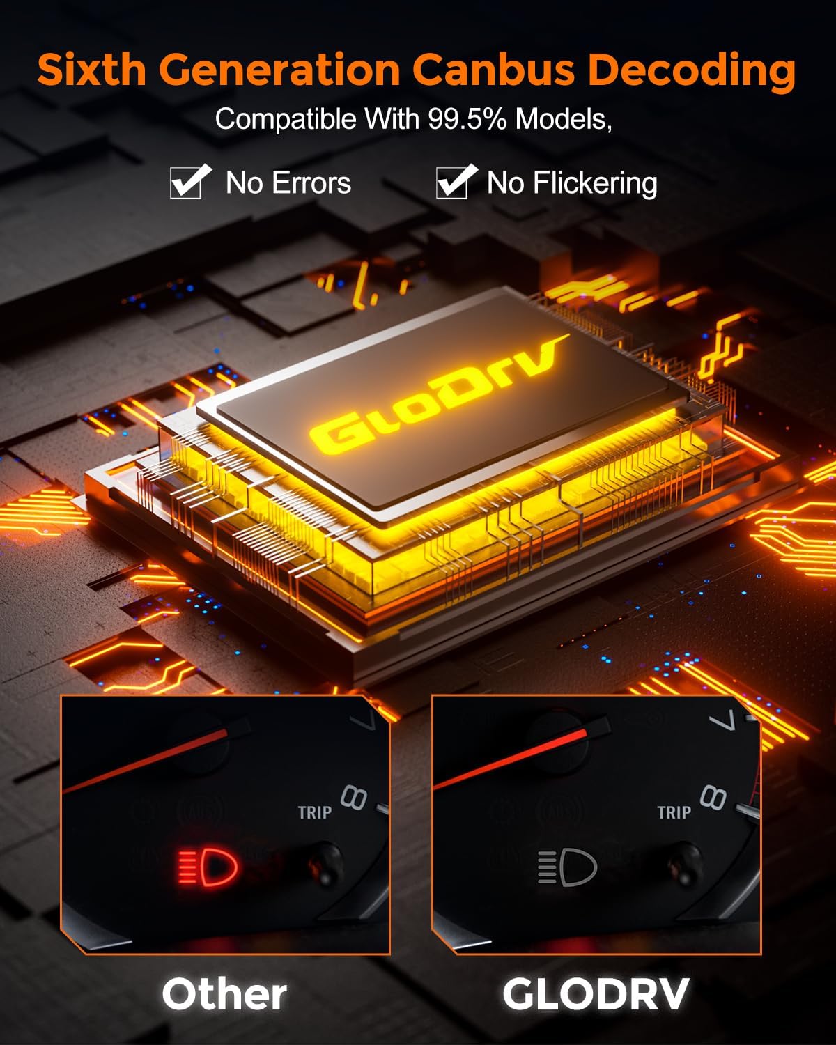 [2025 Upgrade] 9005 9006 Fog Light Bulb Combo [Latest & Brightest] 80000lm 800% Brightness Real 1:1 Mini Size Design, 6000k Cool White，Pack of 4