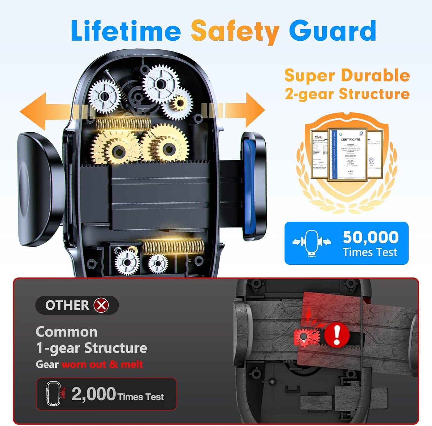 isuke Phone Holder for Your Car, [80+LBS Strongest Suction & Ultra-Durable] Aluminum Alloy Phone Holder for Car Dashboard Windshield, Car Phone Mount for iPhone Samsung & All 4-7 inches Smartphones