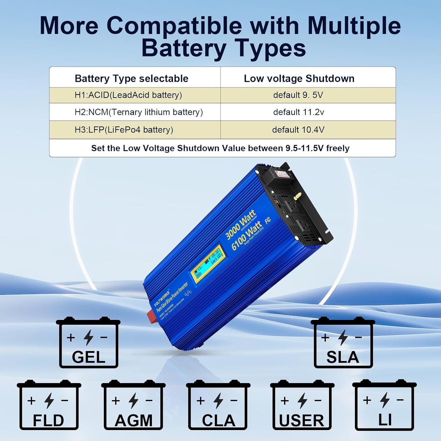 3000 Watt Pure Sine Wave Power Inverter 3000W 12V to 110V 120V AC, 6000W Surge Peak Power for 2 Seconds, UL Fuses, Compatible with Lithium Battery, Car Off-Grid Solar RV Truck Vehicle VOLTWORKS