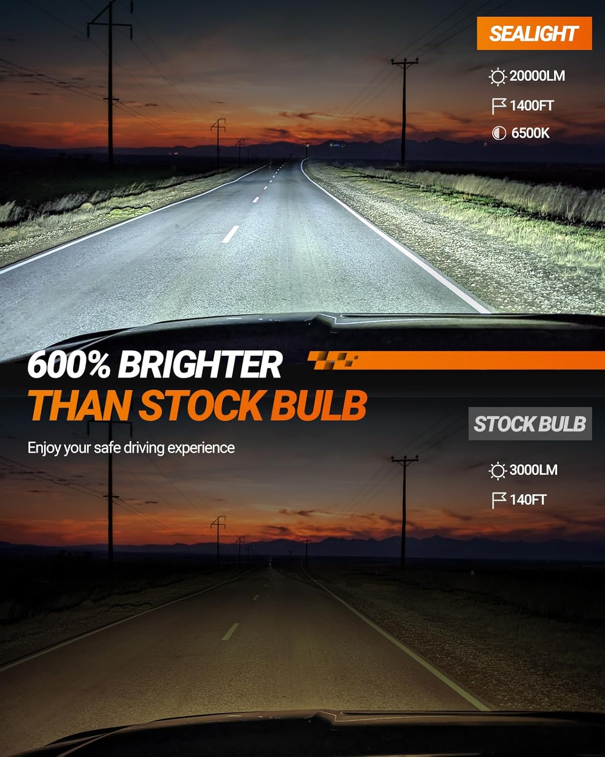 SEALIGHT 9012/HIR2 Bulbs, 30000LM 6500K Fog Bulbs 1:1 Mini Size with Cooling Fan, 9012 for Powersports ATV/UTV, 3 Mins Plug-N-Play, Pack of 2