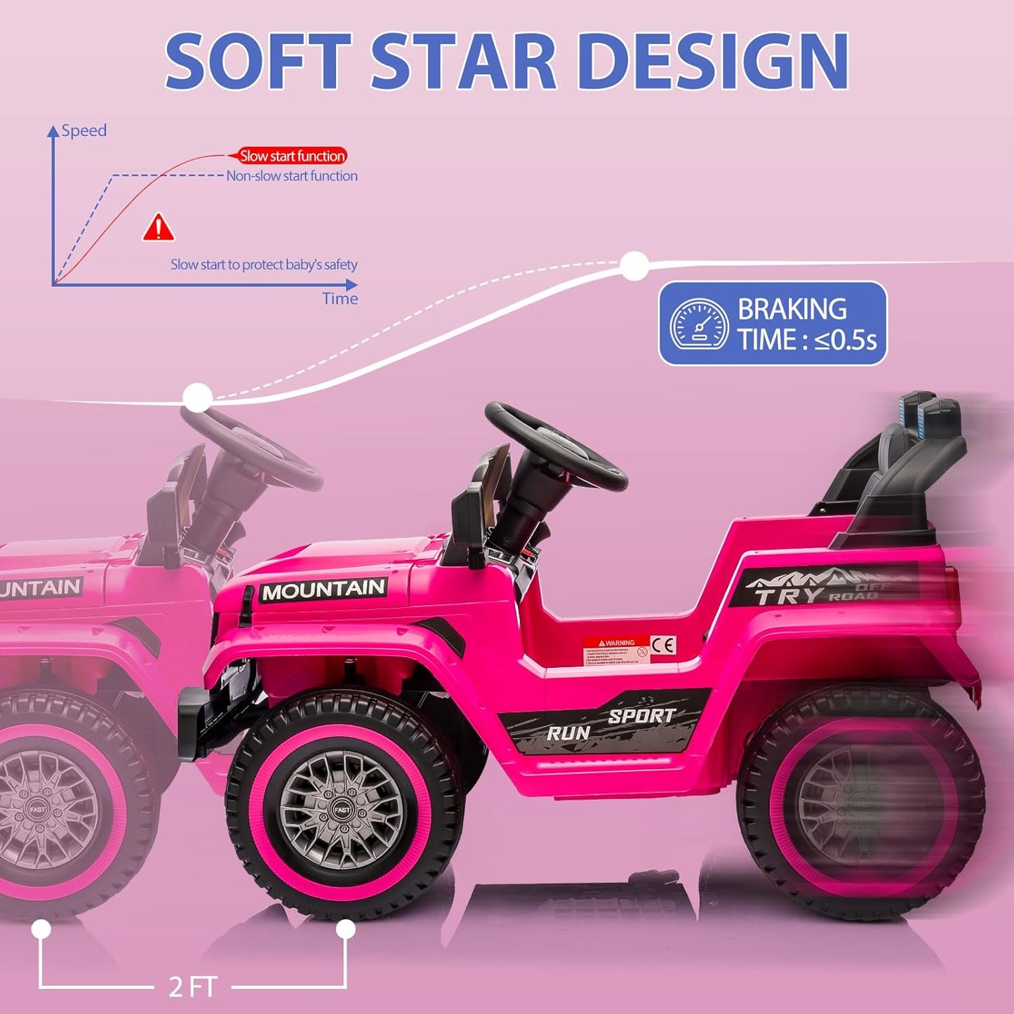 Hetoy Kids Ride On Truck Car, 12V Battery Powered Electric Car w/Parent Remote Control, Spring Suspension, 3 Speeds, LED Lights, Music & Horn, Kids Electric Vehicles Toy Gift for Boys Girls, Pink