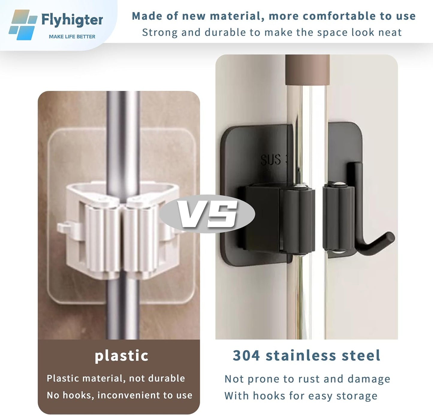 6 Pack Stainless Steel Mop and Broom Holders – Wall Mounted Grippers with Adhesive or Nail-Free Glue, No-Drill Installation for Kitchen, Bathroom, Garage