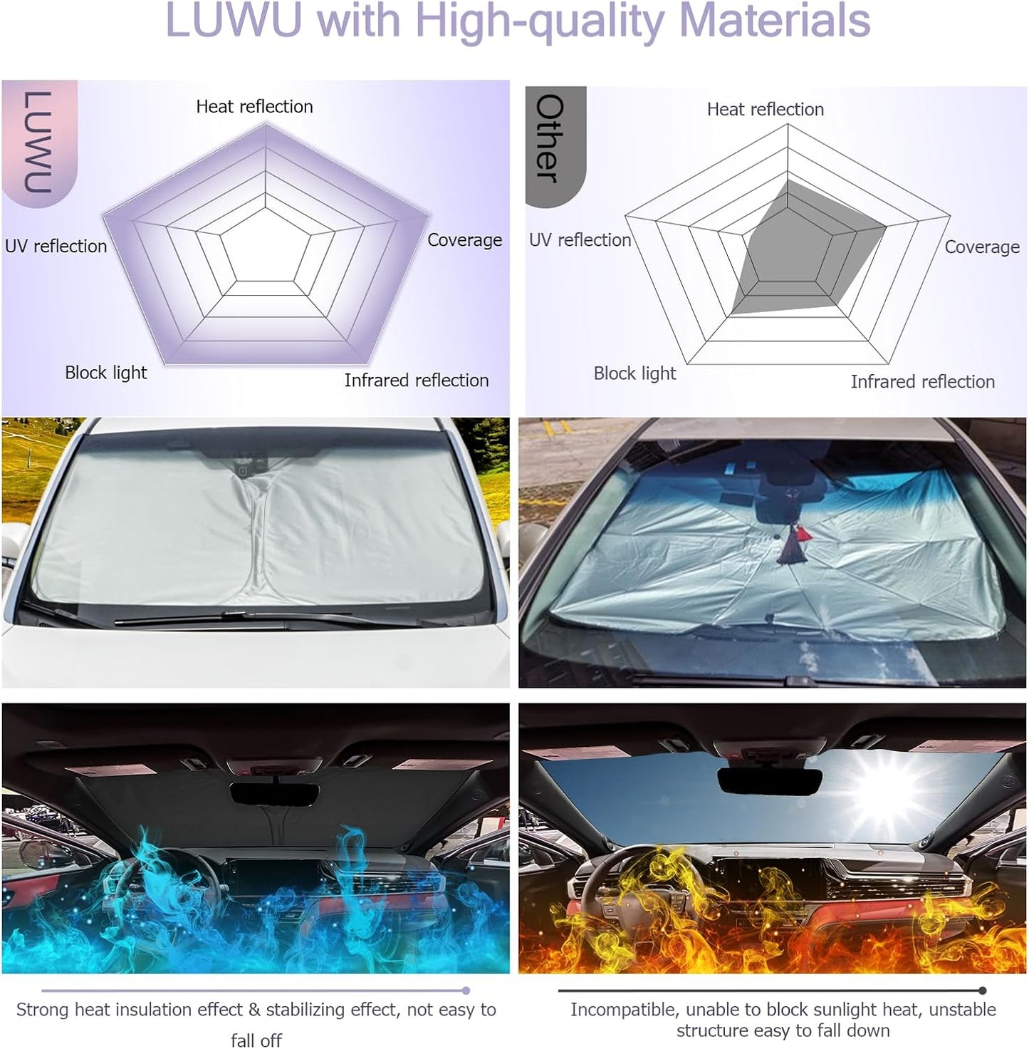 LUWU for 2025 2026 Toyota Camry Windshield Sun Shade Windshield Sunshades 2025 2026 Toyota Camry Accessories Sunshade Cover Block UV Ray Front Window Sunshade