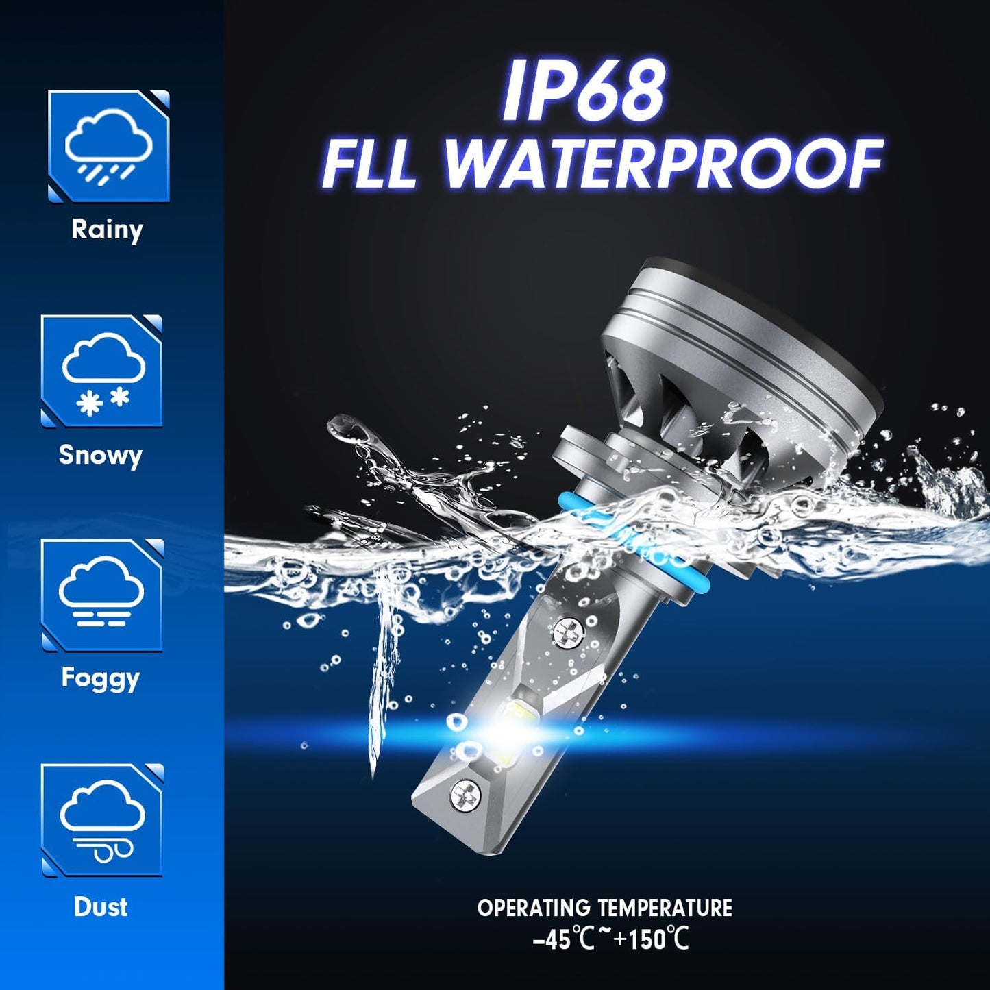 Upgraded HB3/9005 Light Bulb, 40,000LM Super Bright 6500K, 7 Years Long Service Life with Cooling Fan, Real 1:1 Size 9005 Fog Lights, CANbus-Ready Plug and Play, lP68 Waterproof, Pack of 2