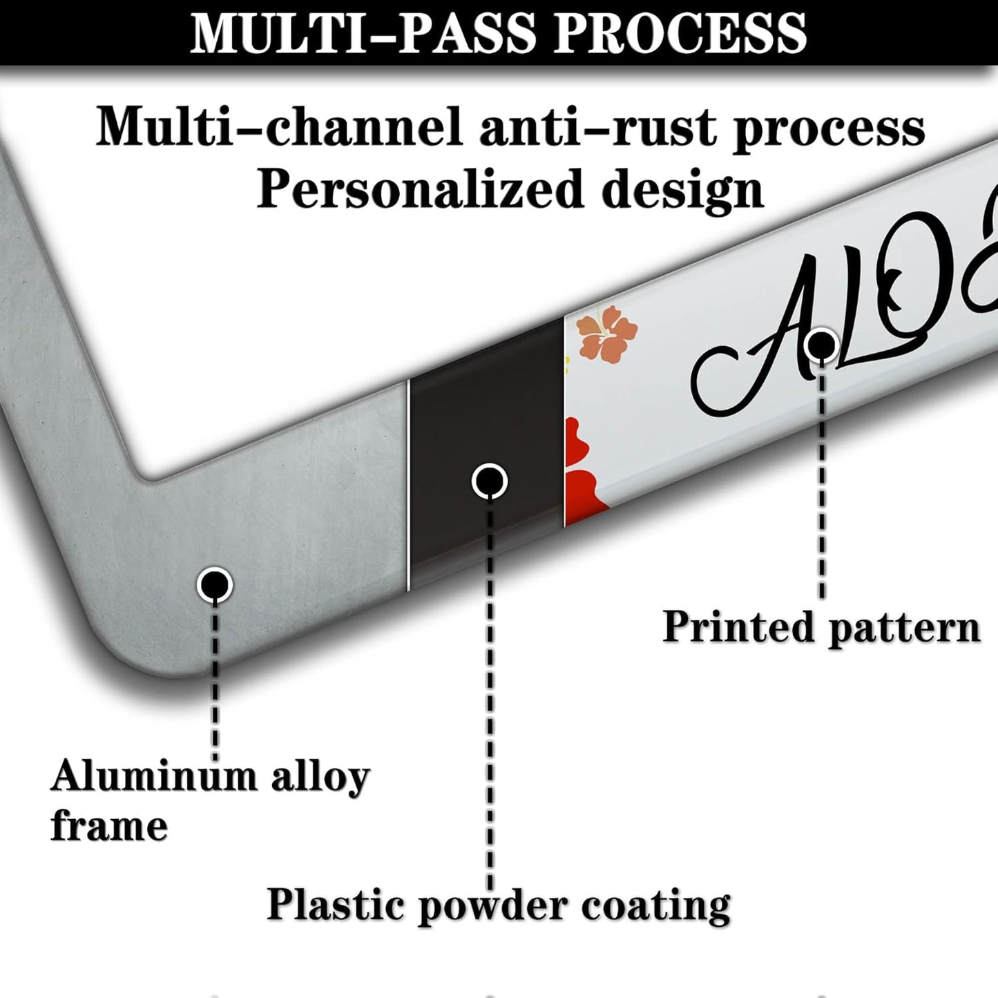 License Plate Frames License Plate Bracket for Women Aloha Hawaii Hibiscus Floral Flowers Colorful Universal Aluminum Car Accessory 2 Pack with Screw Covers Set