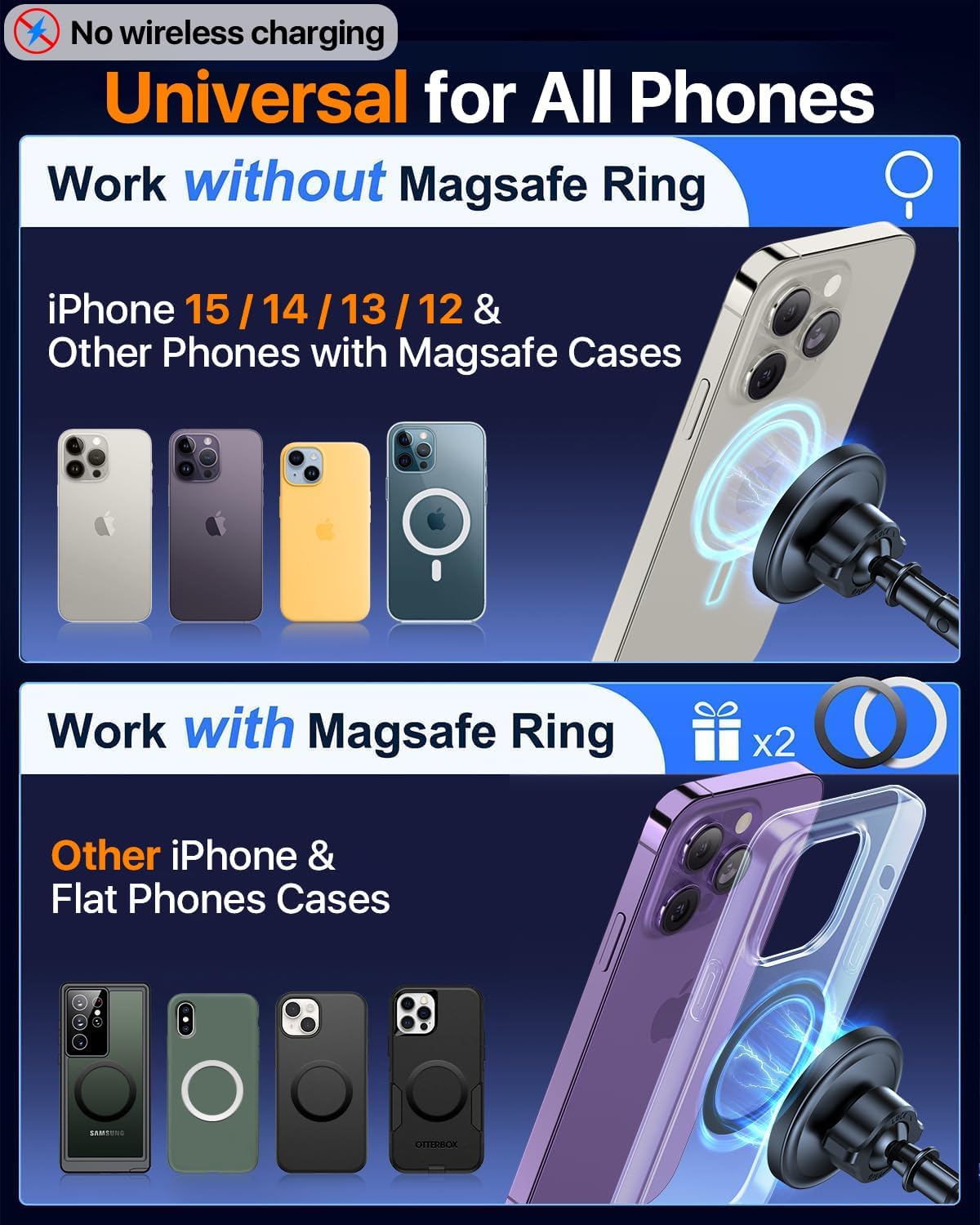 2025 Upgraded for Magsafe Car Mount [80LBS Strongest Suction & Military-Grade] Powerful Magnetic Cell Phone Holder for Car Dashboard Windshield for iPhone 16 15 14 Pro Max Mini (Dark Blue)