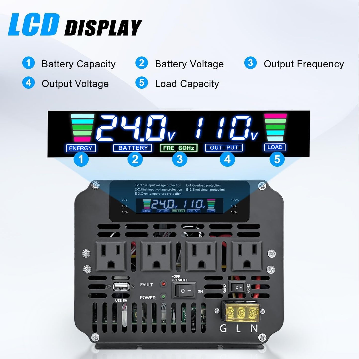 5000W Power Inverter 24V to 110V/120V DC to AC with LCD Display, Remote Controller and 4 x AC Outlets Car Adapter for Car Truck Boat RV Off Grid Solar System