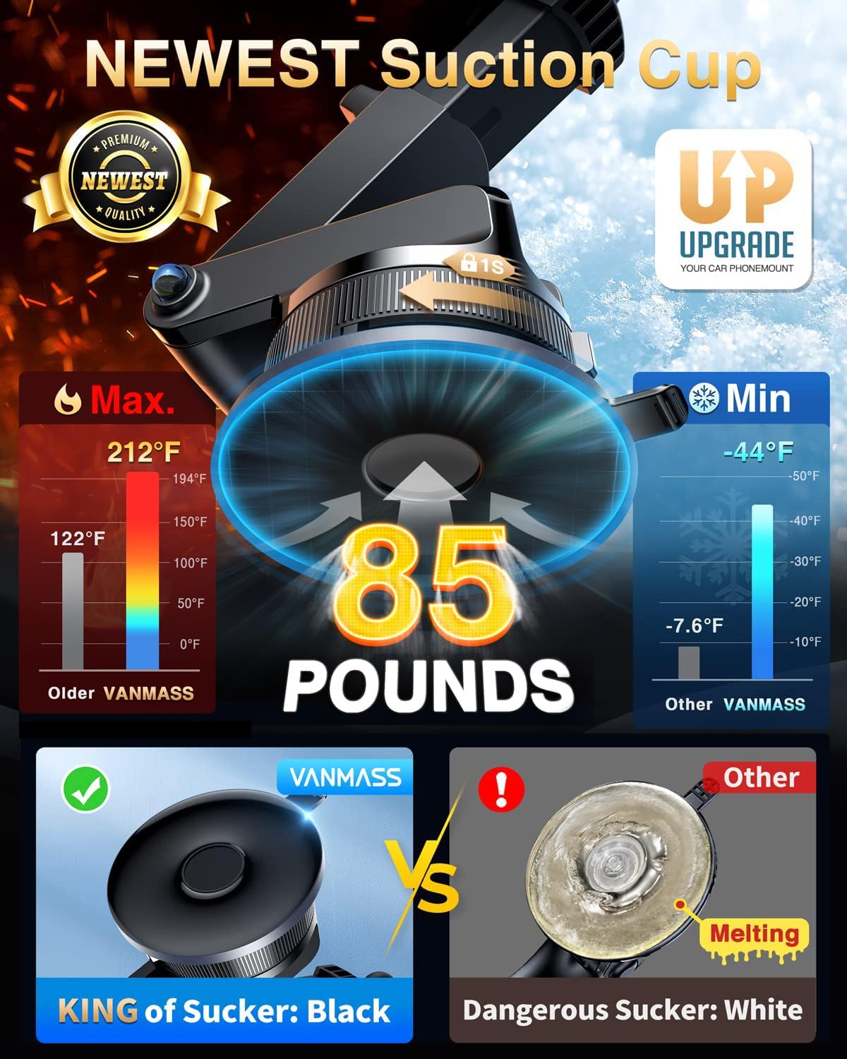 VANMASS [Pro Version] Universal Car Phone Mount [Super Suction Cup] Dashboard Phone Holder, Handsfree Windshield Dash Vent Phone Holder Car, Compatible for iPhone 16 15 14 13 Samsung LG & Truck,Blue