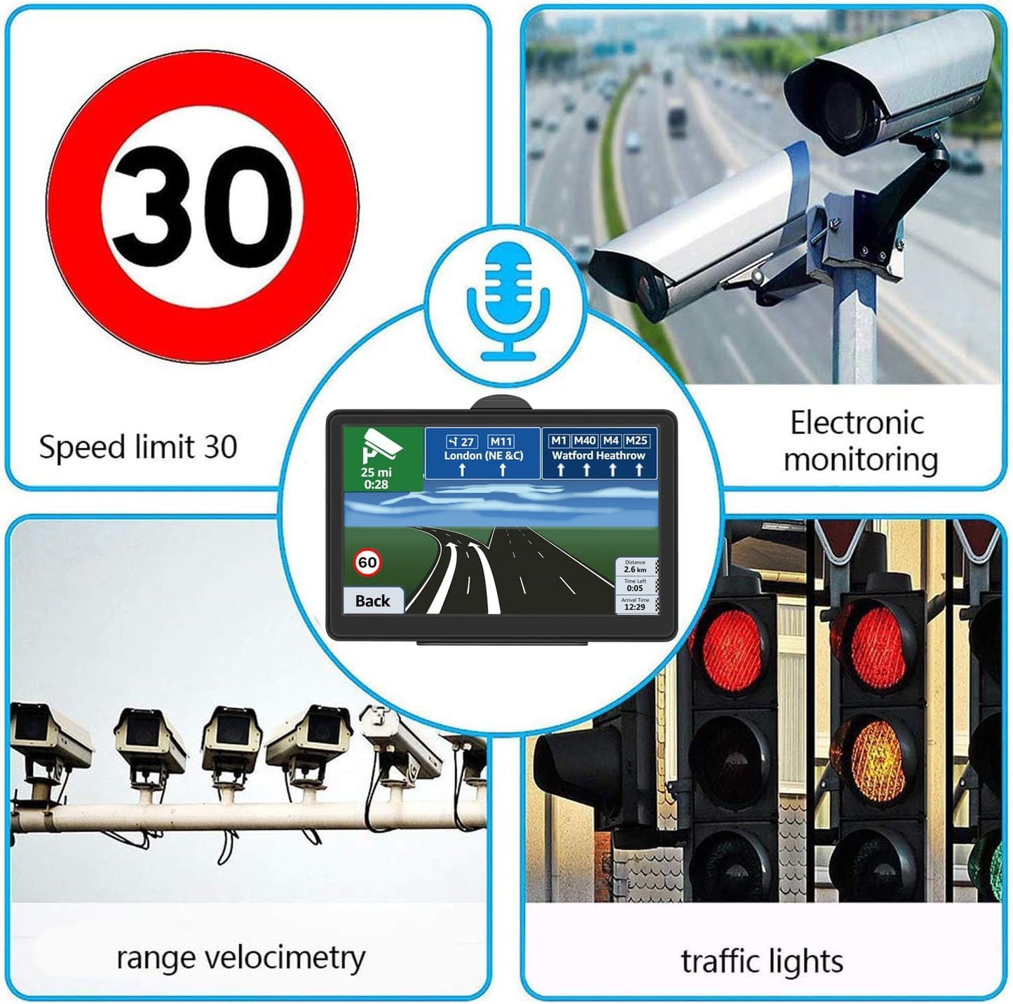 GPS Navigation for Car, 2025 Map 7 inch Touch Screen Car GPS, Voice Turn Direction Guidance, Support Speed and Red Light Warning, Pre-Installed North America Lifetime map Free Update