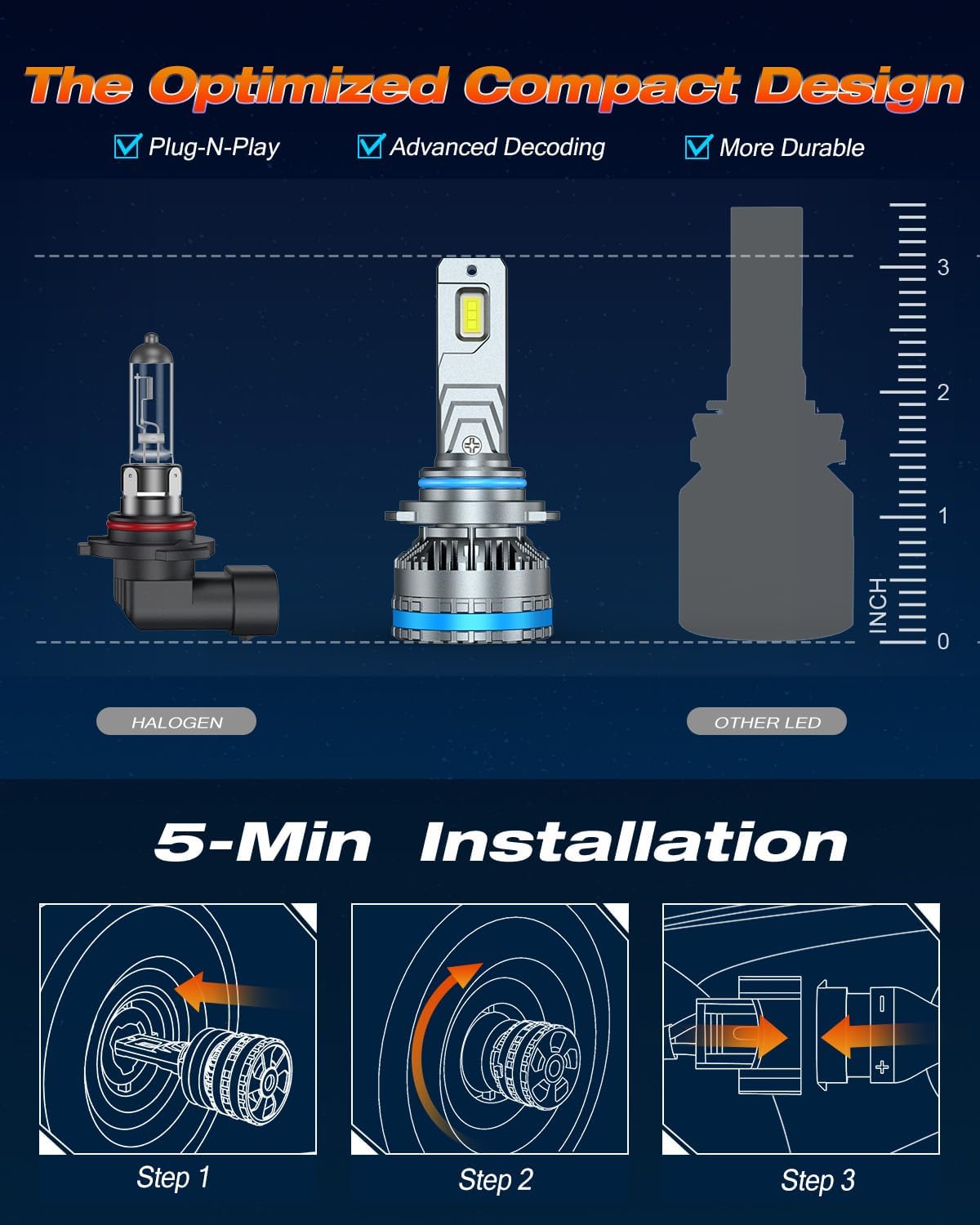 FAHREN 9006/HB4 Bulbs, 2025 Upgraded 120W 60000LM Fog Lighting Bulb with fan, 6500K Cool White IP68 tire lights Waterproof,Pack of 2
