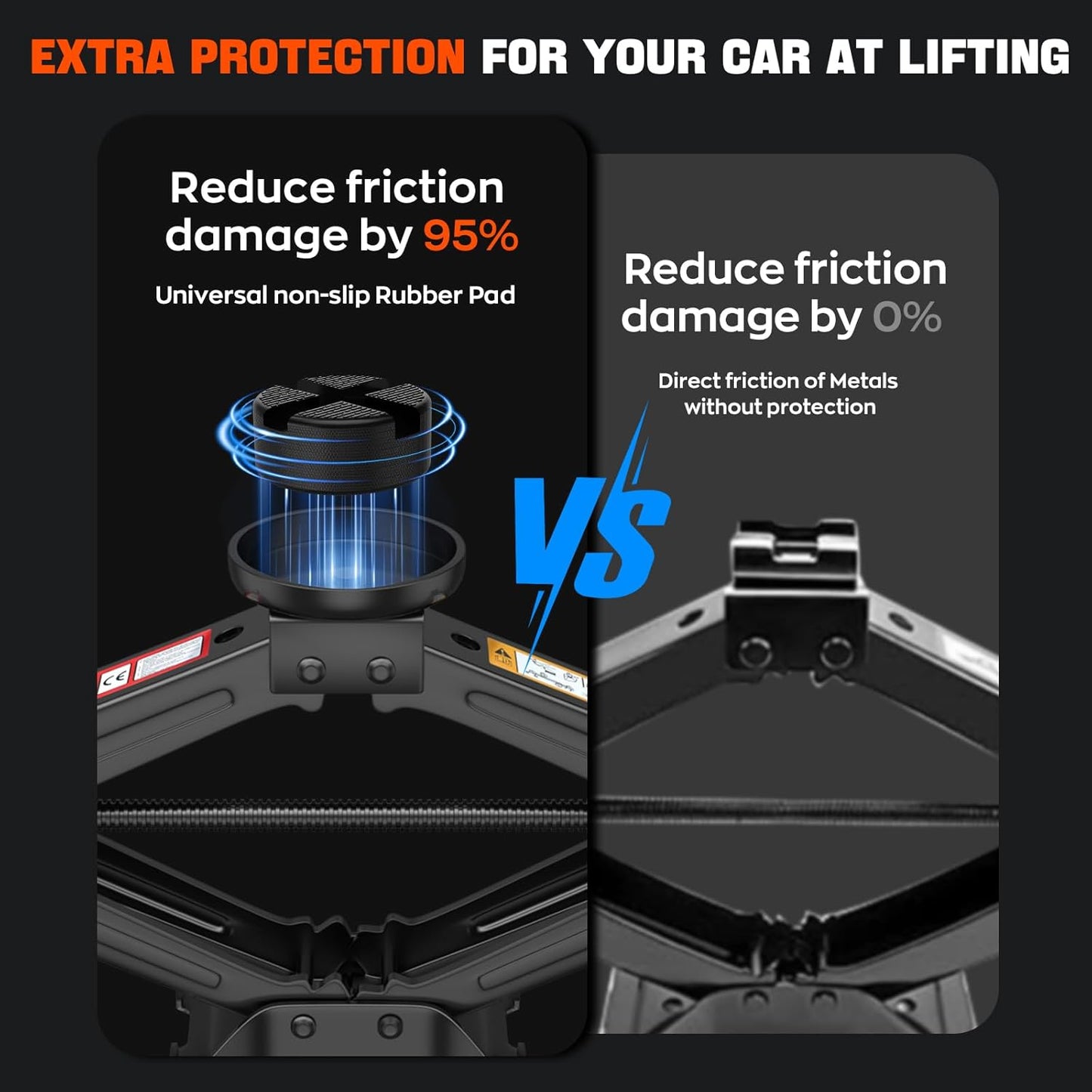 Universal Scissor Jack 2 Ton, 5.1"-16.9" Lifting Range Heavy Duty Car Jack Kit with Jack Pad, Portable Tire Changing kit with Lug Wrench, Tire Jack for Car SUV MPV