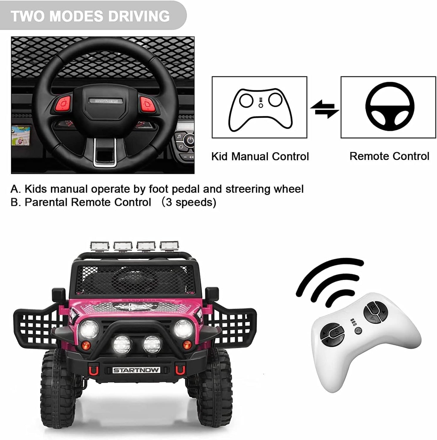 2-Seat Kids Ride on Truck Car, 12V Battery Powered Electric Vehicle with Remote, Electric Car for Kids/Toddlers w/Spring Suspension, LED Light, Music, MP3, 2 Doors, 3 Speeds, (Pink)