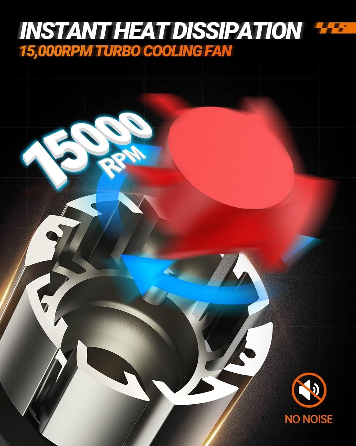 SEALIGHT 9005/HB3 Bulbs for Fog, 36000LM Super, L2 9005/HB3 Fog Light Driving Bulbs, 800% Brighter with 9005 Light Bulbs, 50000+ Hours Lifspan, 15000RPM Cooling Fan, IP68, Play and Plug, Pack of 2