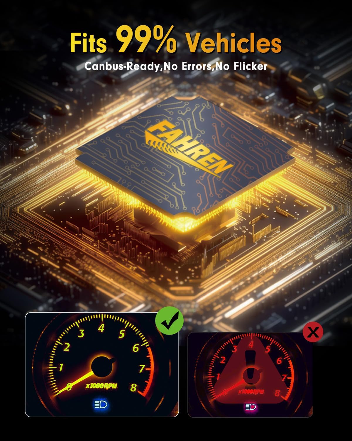 FAHREN Upgraded H7 Bulbs, 60000LM 1000% Ultra Bright 6500K White Light, Mini Size No Adapter Needed, Plug and Play HID H7 Fog Lights, IP68 Waterproof, Pack of 2