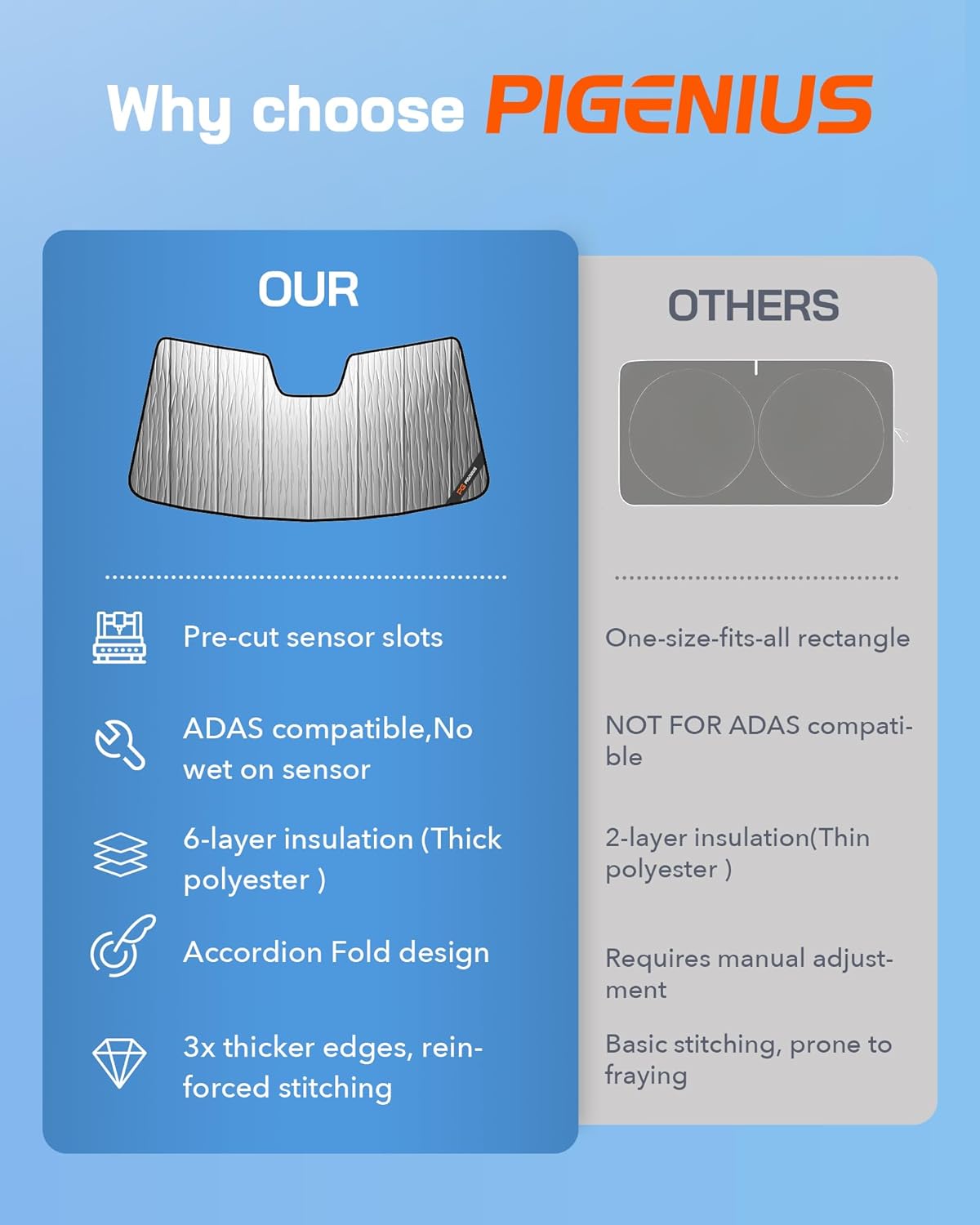 Windshield Sun Shade for Acura RDX 2019-2025,2-in-1 Reflective Sunshade,Silver for Summer, Black for Winter