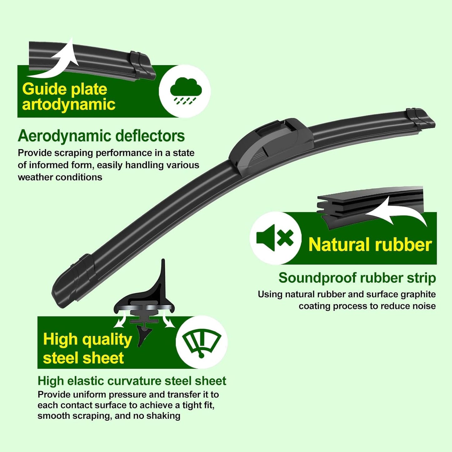 OEM Quality 22in + 17in Premium All-Season Windshield Wiper Blades for Original Equipment Replacement(Set of 2)