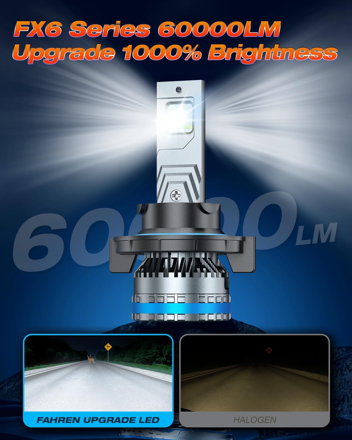 FAHREN 120W High Power H13 Fog Bulbs, 1000% Brighter 1:1 Design 9008 Light Bulbs,60,000 Lumens tire lights, 6500K Cool White, Plug & Play with CANBUS Ready, Pack of 2