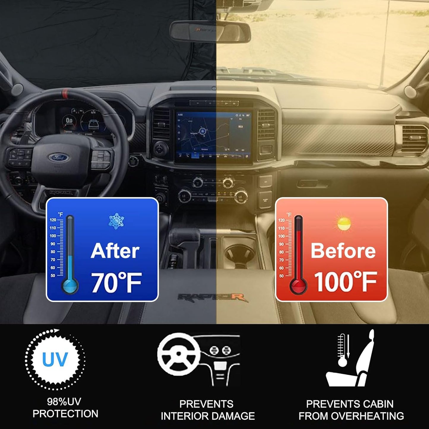 2025 Upgrade Front Windshield Sunshade fit for Ford F150 2021-2025 Foldable Car Shade 240T Reflective Polyester Ford F-150 Lariat King Ranch Platinum XL XLT Limited Raptor Accessories |Keep Cool|