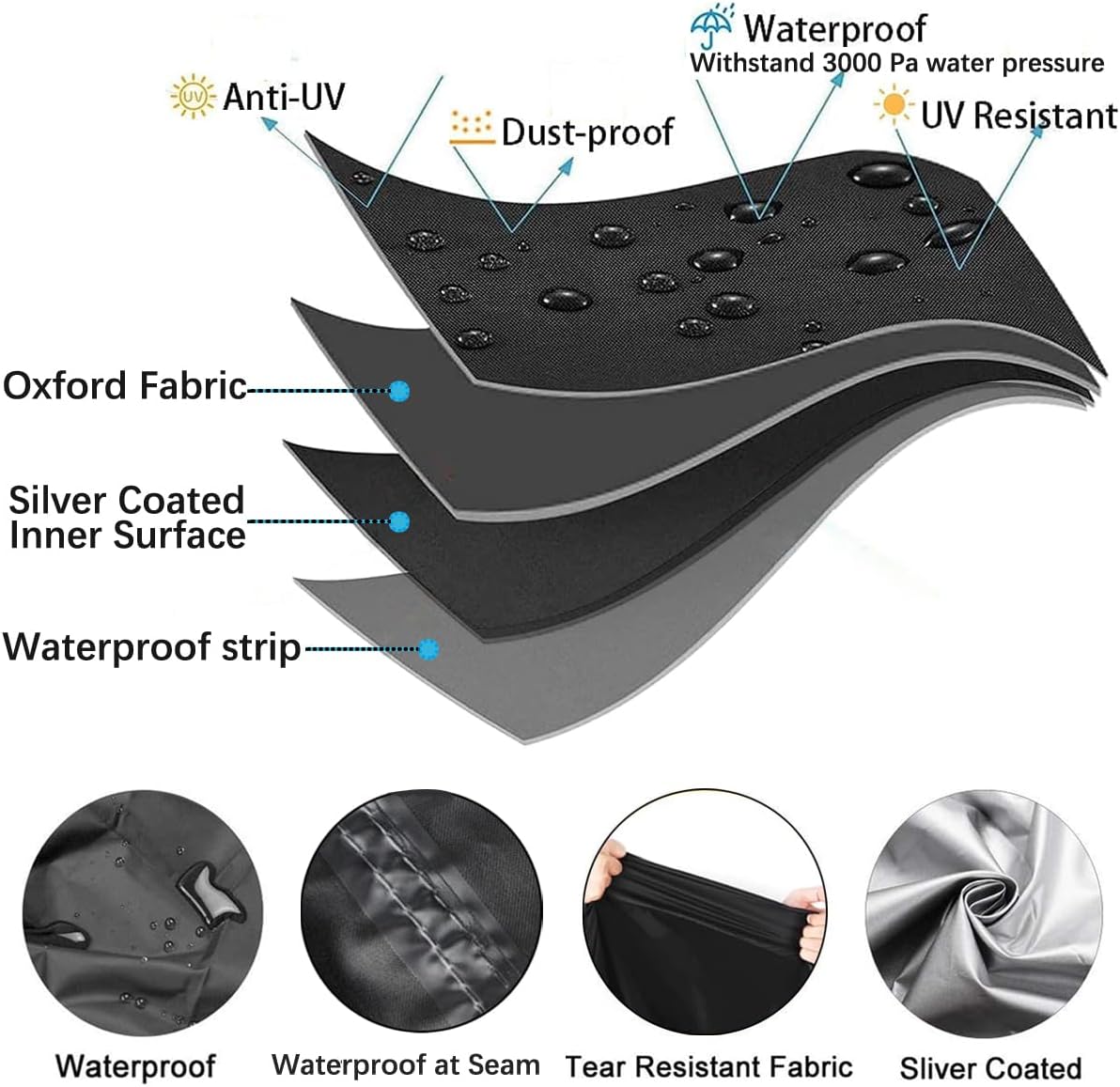 Motorcycle Cover Waterproof Outdoor, 300D Heavy Duty Motorcycle Cover for Harley Davidson Sportster 1200 883 Fat Boy 114 Street Bob, All Seasons Protection Scooter Cover Fits up to 96" - Black