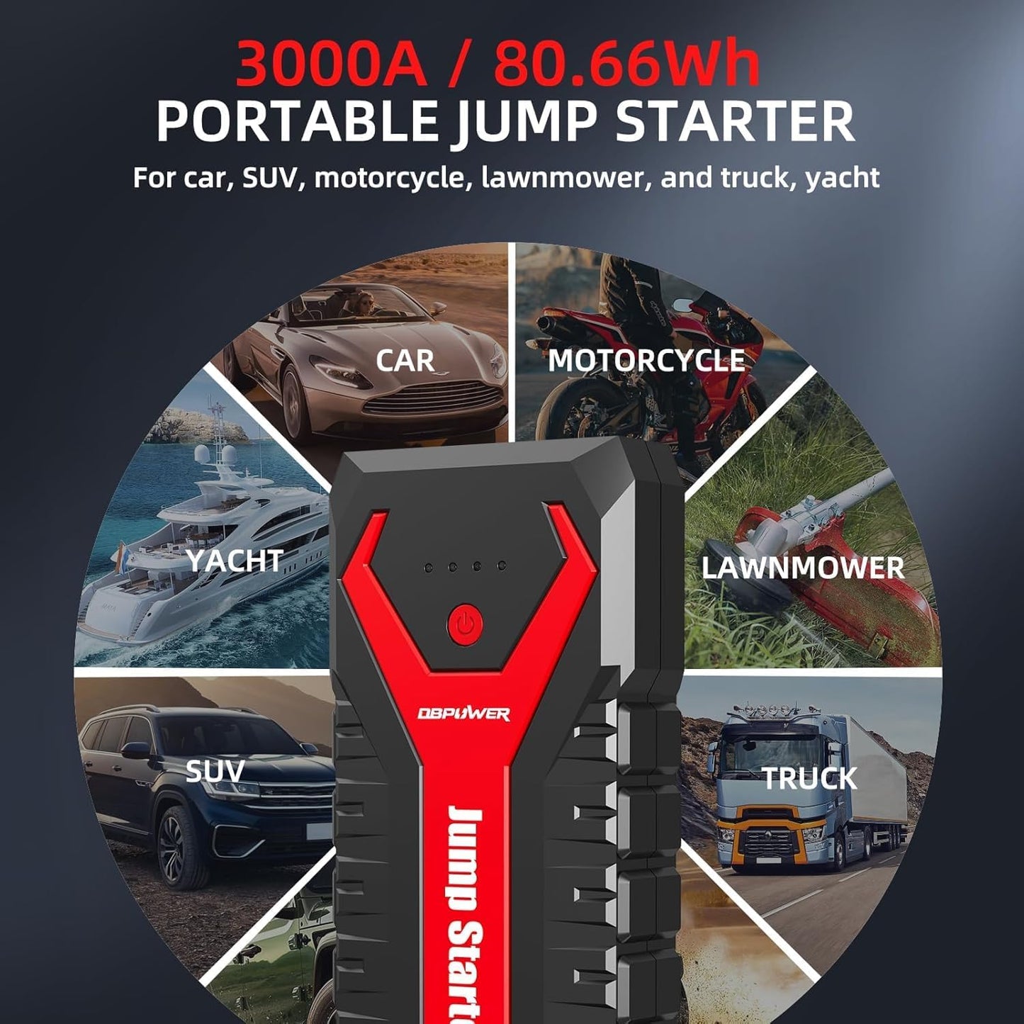 DBPOWER 3000A/80.66Wh Portable Car Jump Starter (UP to 10.0L Gas/8.0L Diesel Engines) 12V Auto Lithium-Ion Battery Booster with Smart Clamp Cables, Quick Charge, and LED, Storage Bag